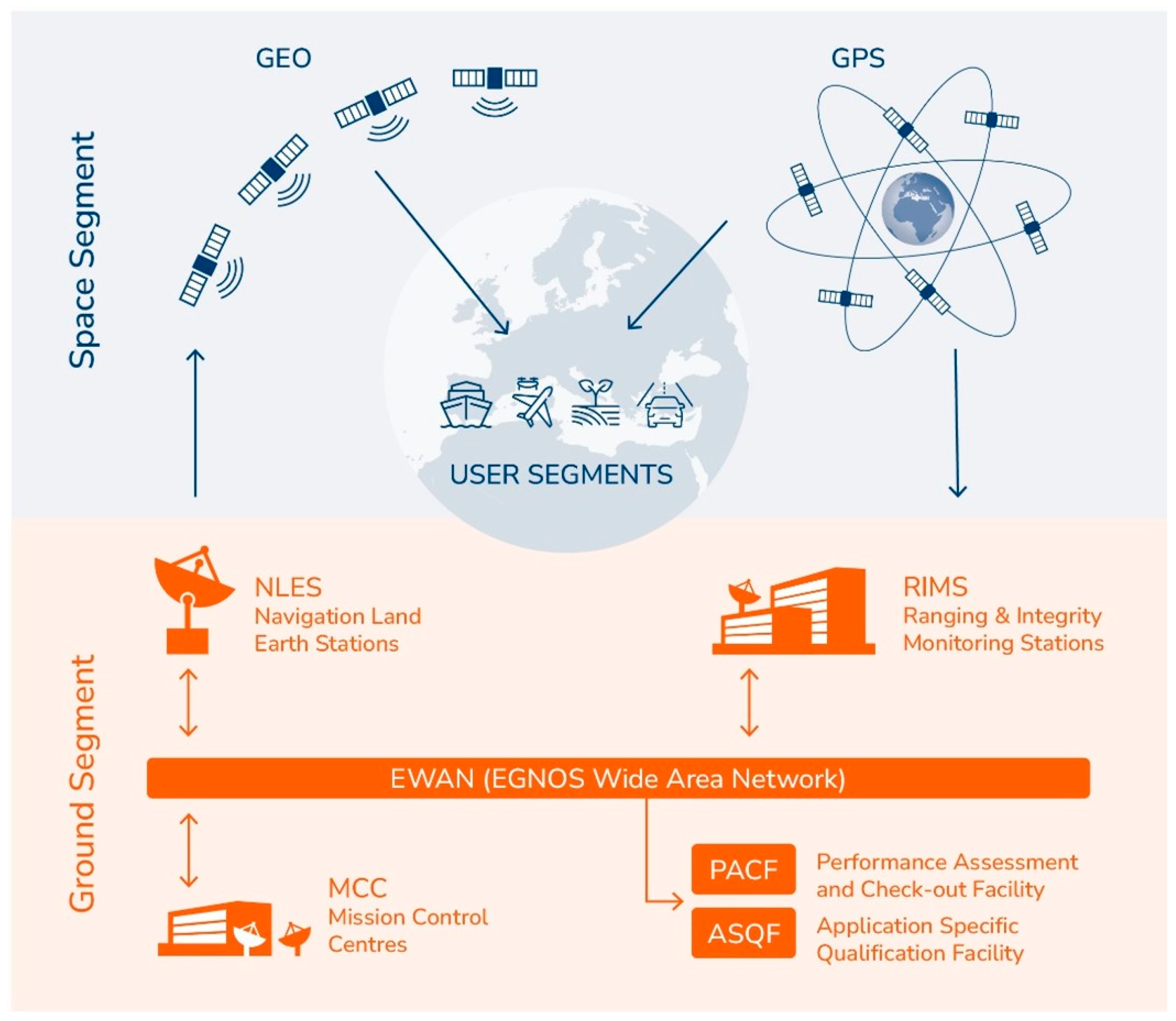 Technologies 13 00494 g007 Technologies 13 00494 g007