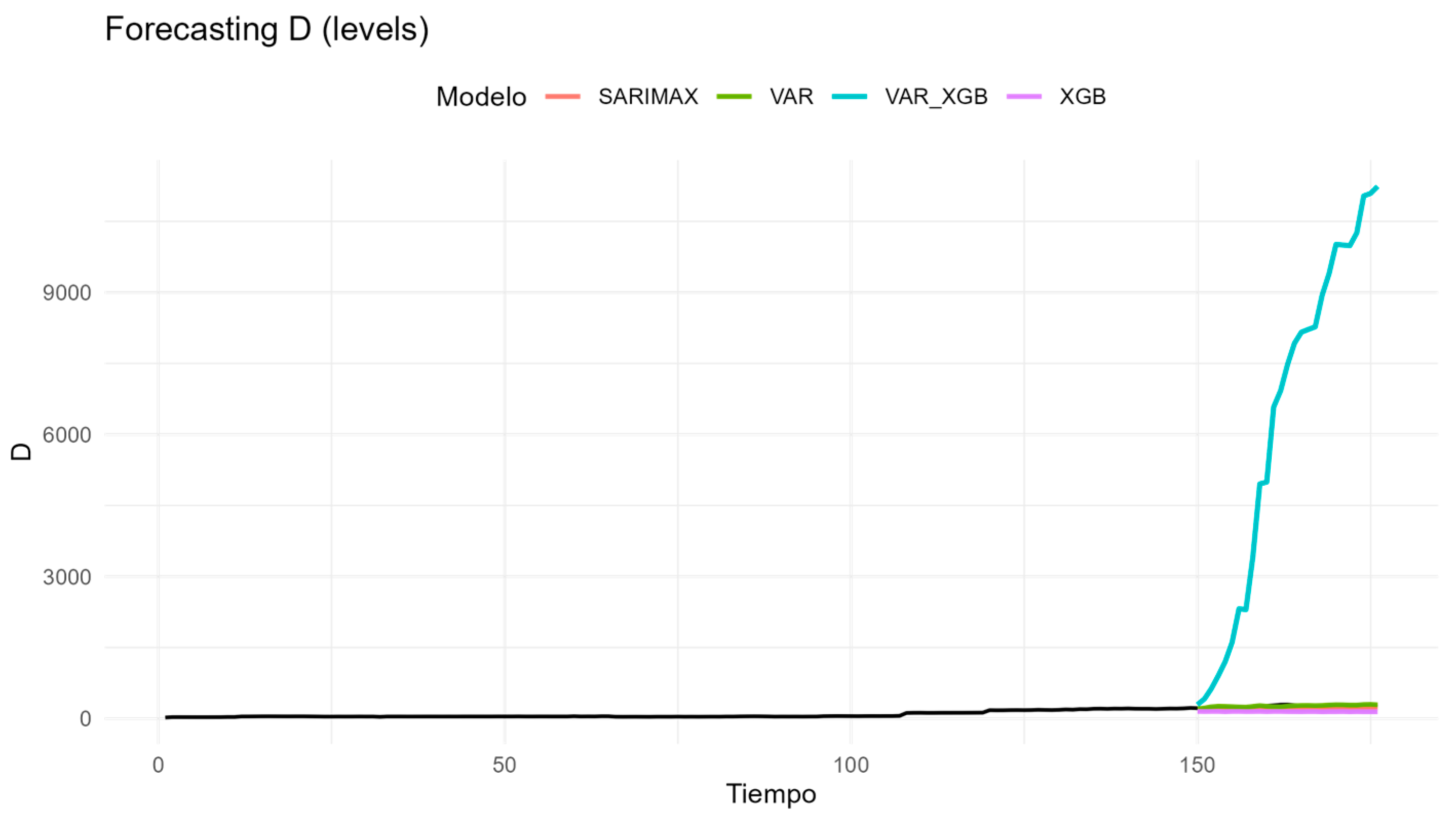 Technologies 13 00495 g0a10