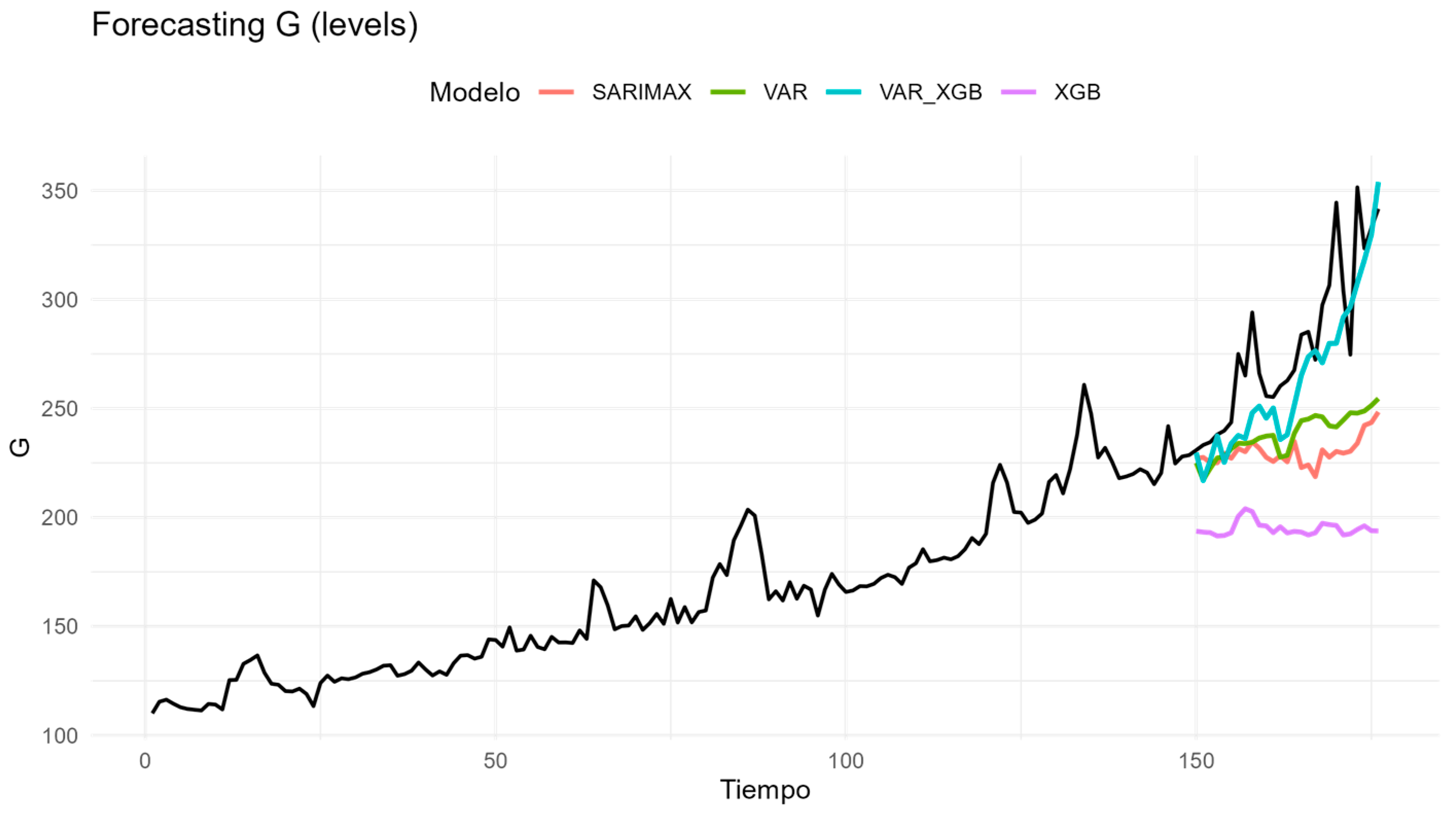 Technologies 13 00495 g0a11