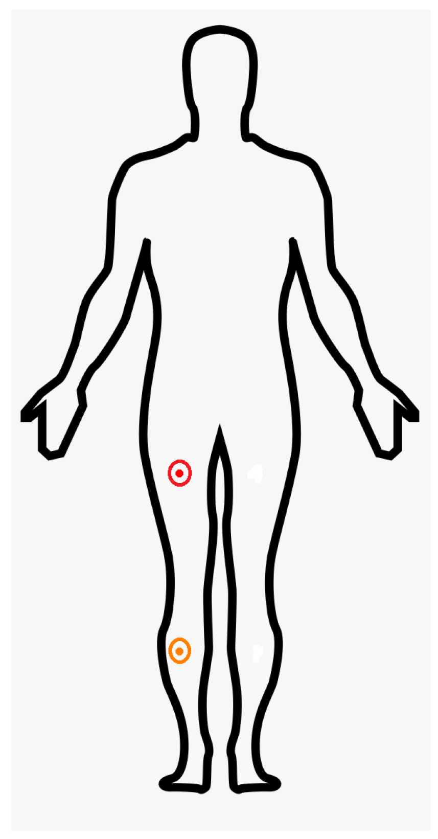 Technologies 13 00497 g003