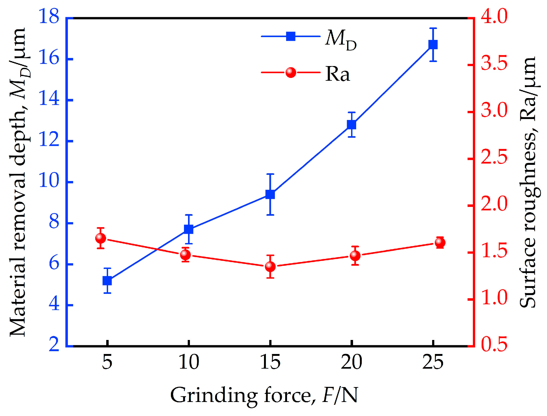 Technologies 13 00498 g002