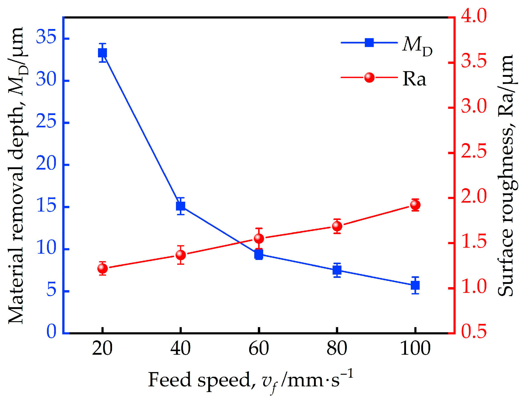 Technologies 13 00498 g004