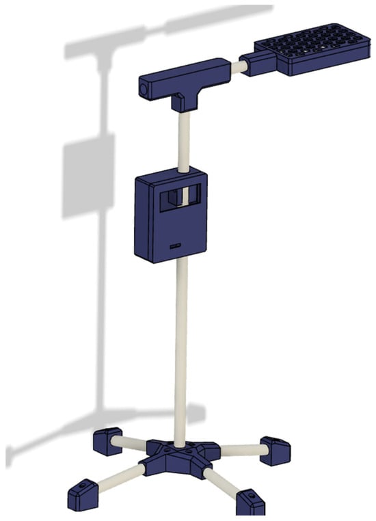 Technologies 13 00499 g0a1