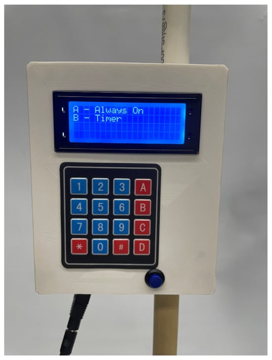 Technologies 13 00499 g0a13