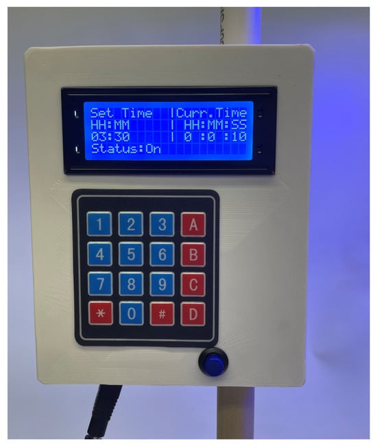 Technologies 13 00499 g0a15