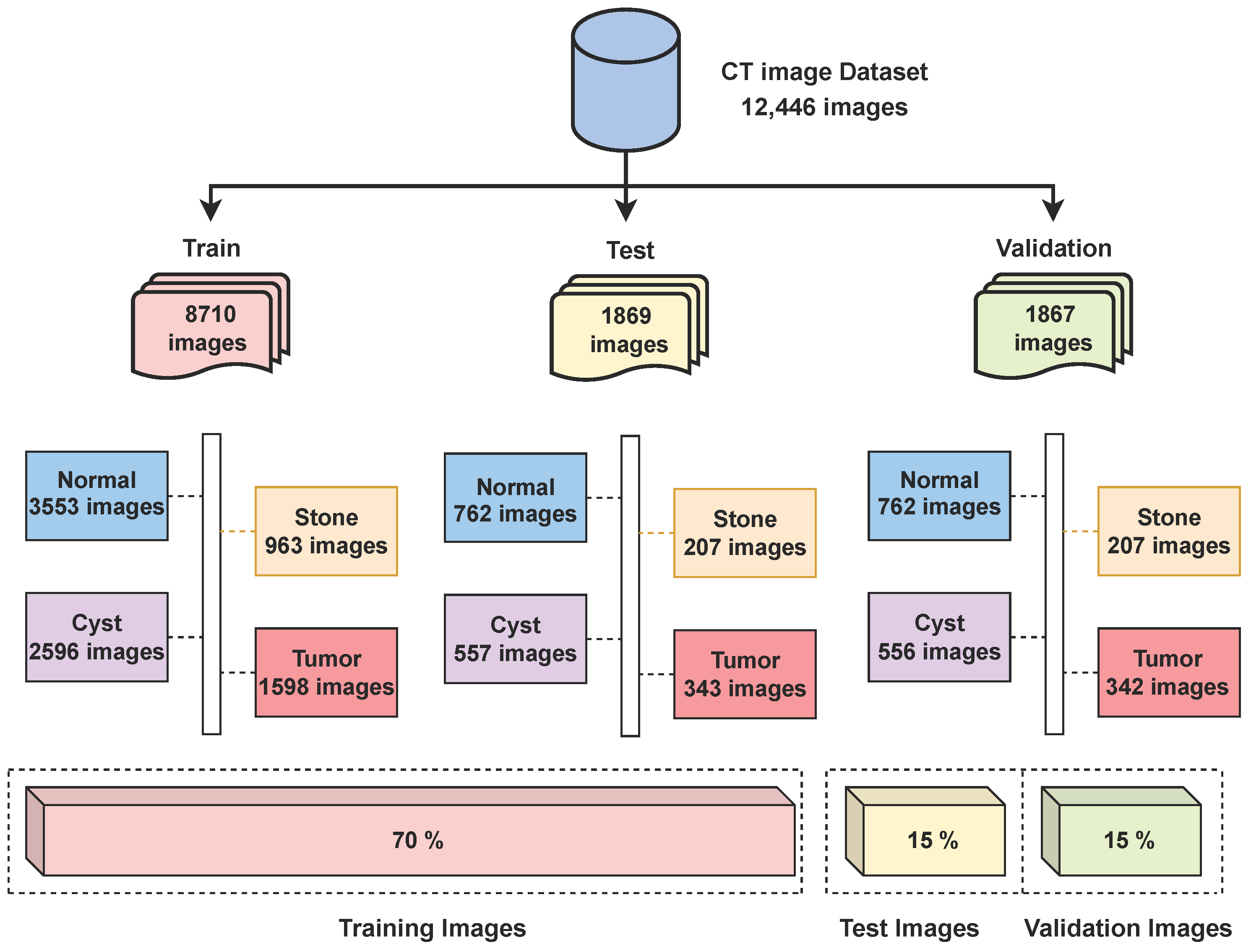 Technologies 13 00508 g002
