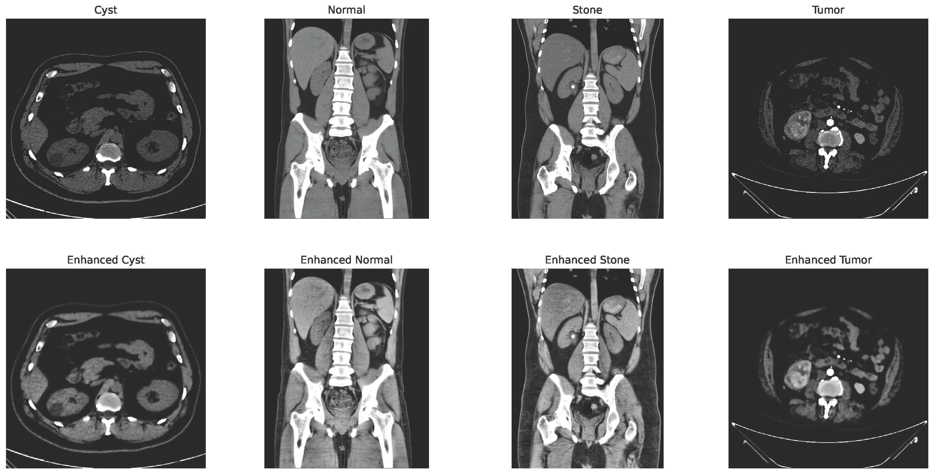 Technologies 13 00508 g004