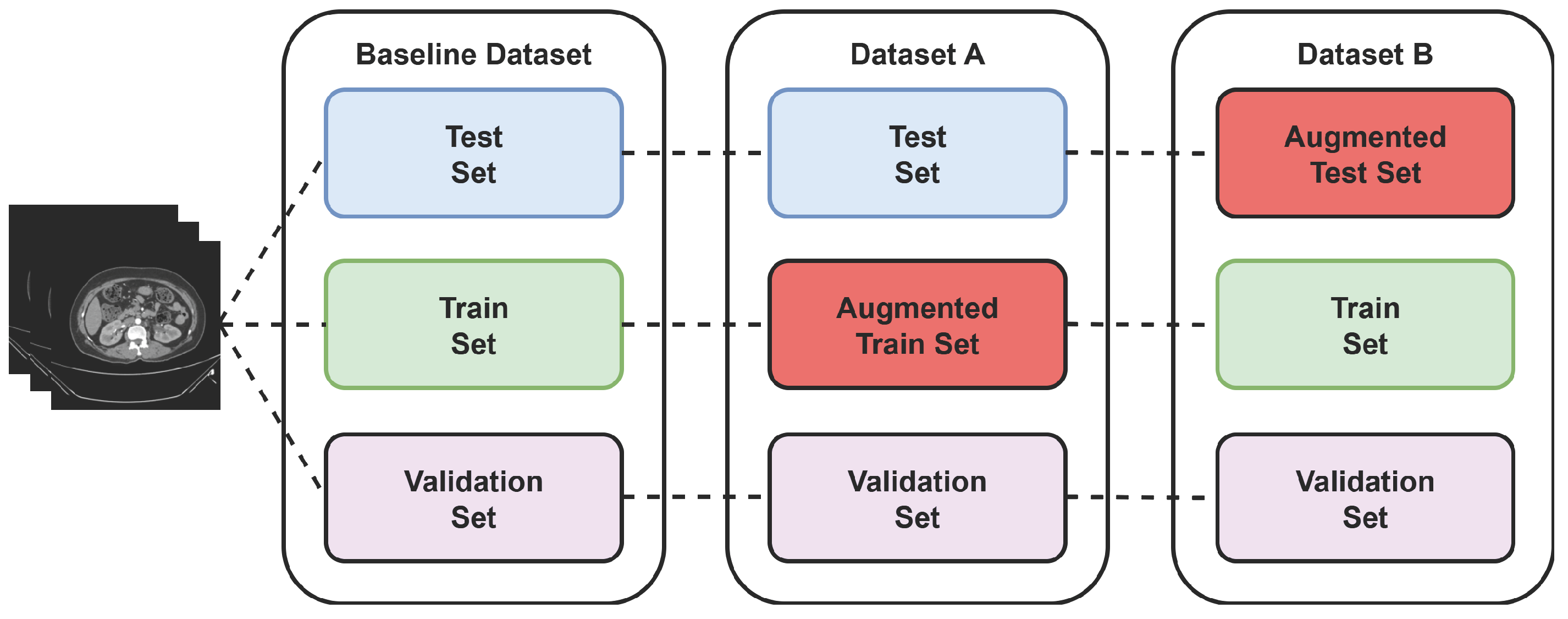 Technologies 13 00508 g005