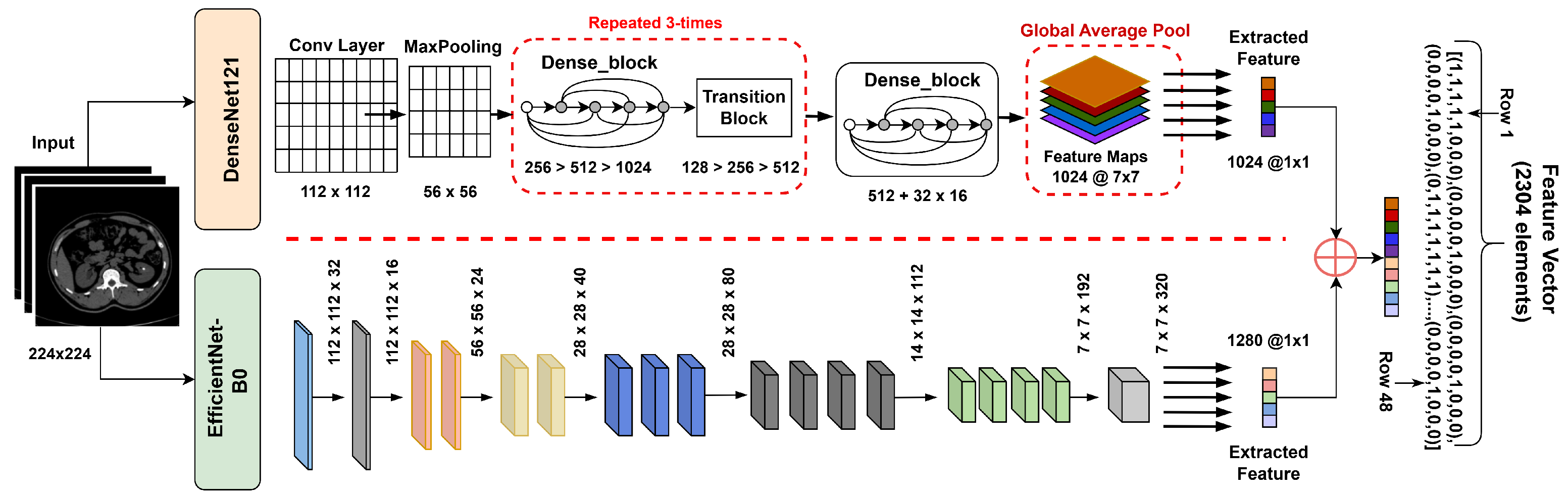 Technologies 13 00508 g006