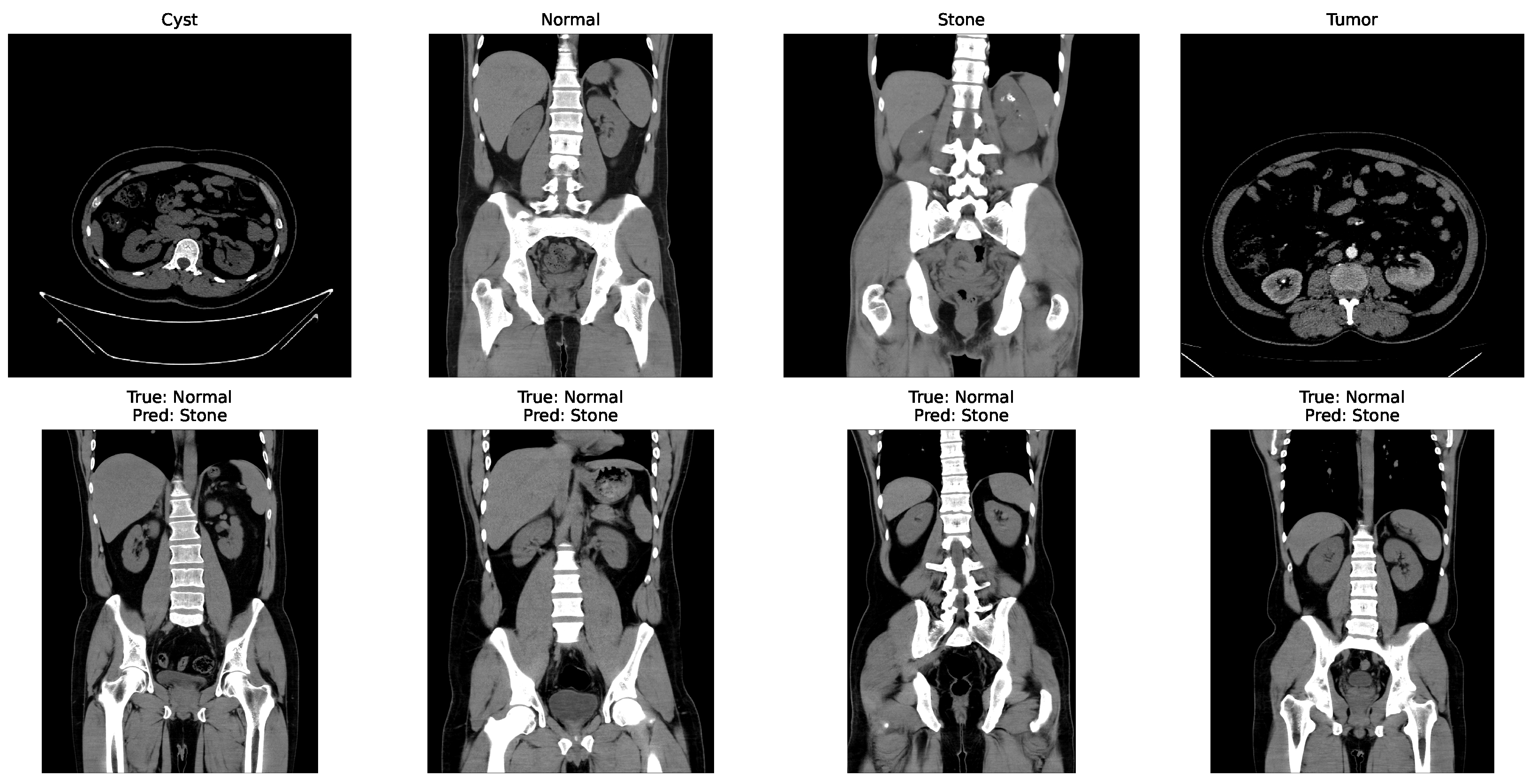 Technologies 13 00508 g009