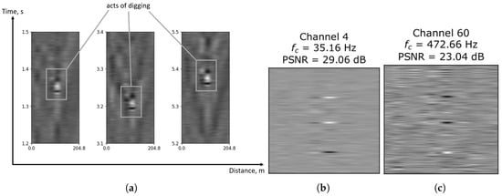 Technologies 13 00514 g0a2