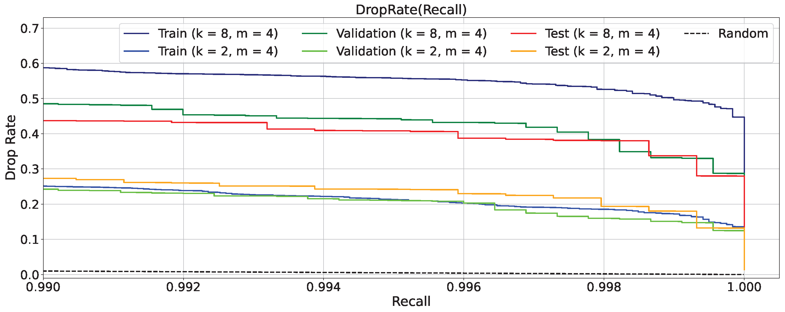 Technologies 13 00514 g0a5