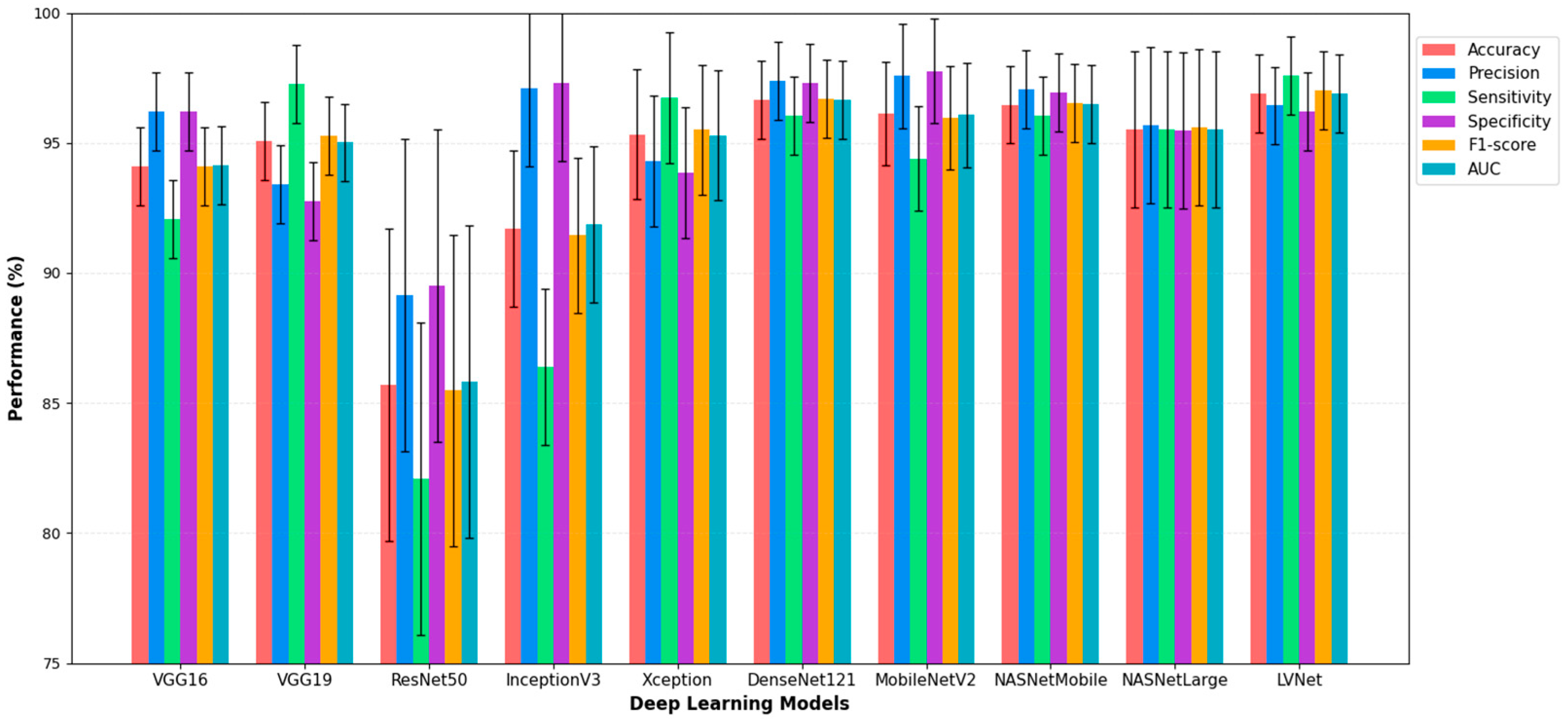 Technologies 13 00517 g003