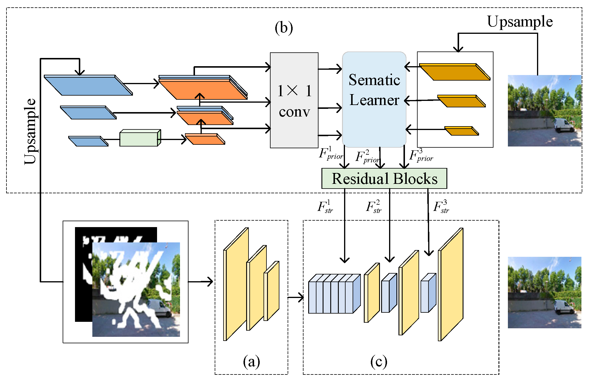 Technologies 13 00521 g002