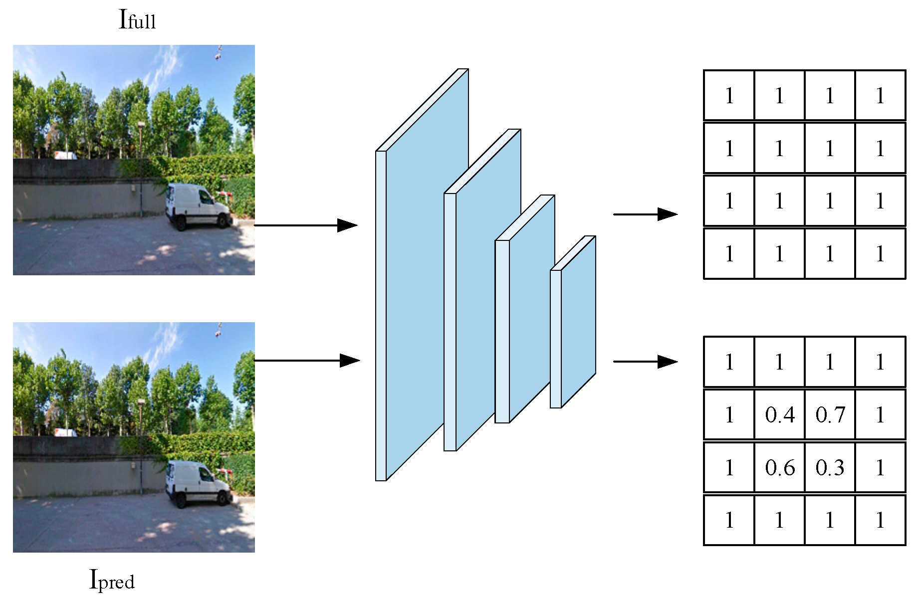 Technologies 13 00521 g004