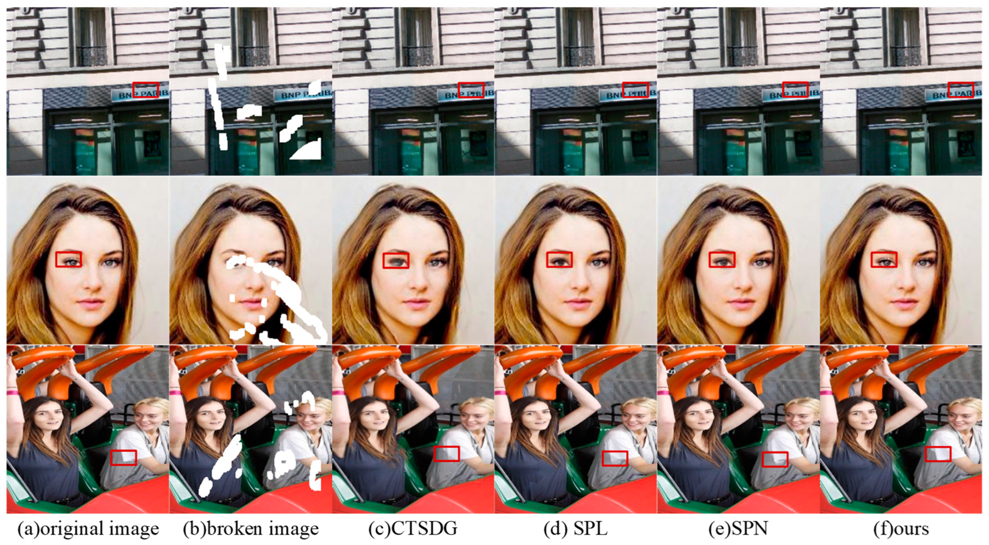 Technologies 13 00521 g006