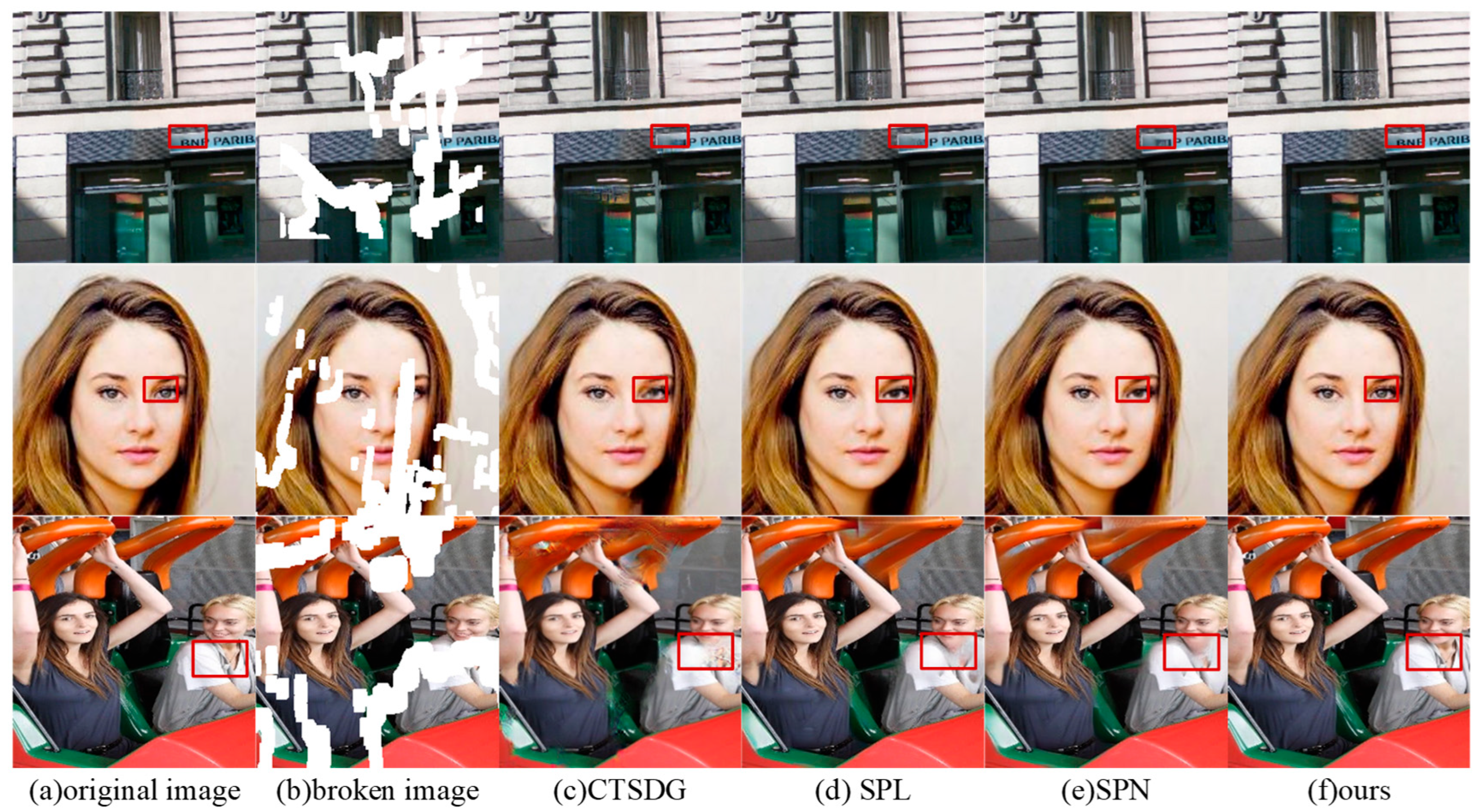 Technologies 13 00521 g007