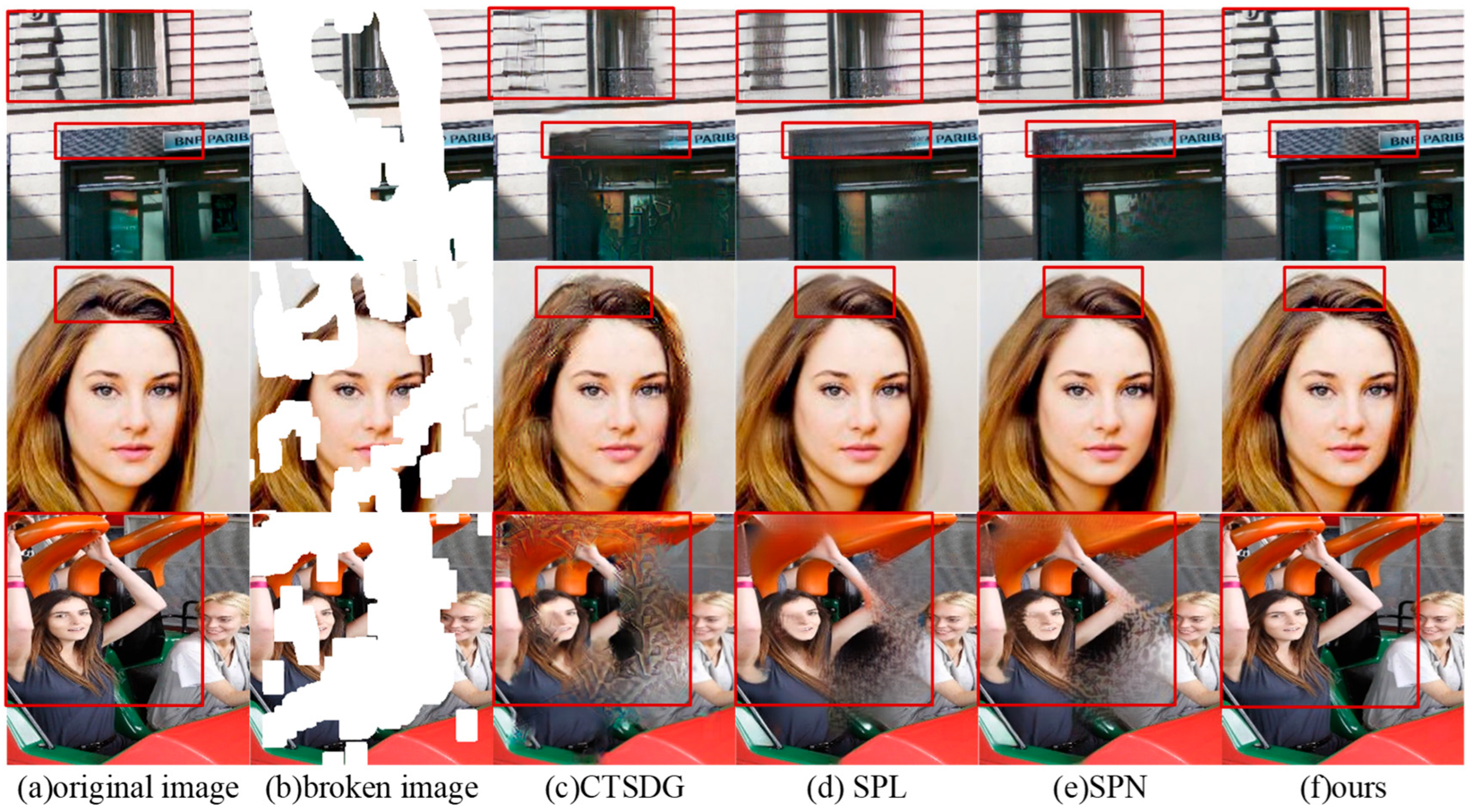 Technologies 13 00521 g008