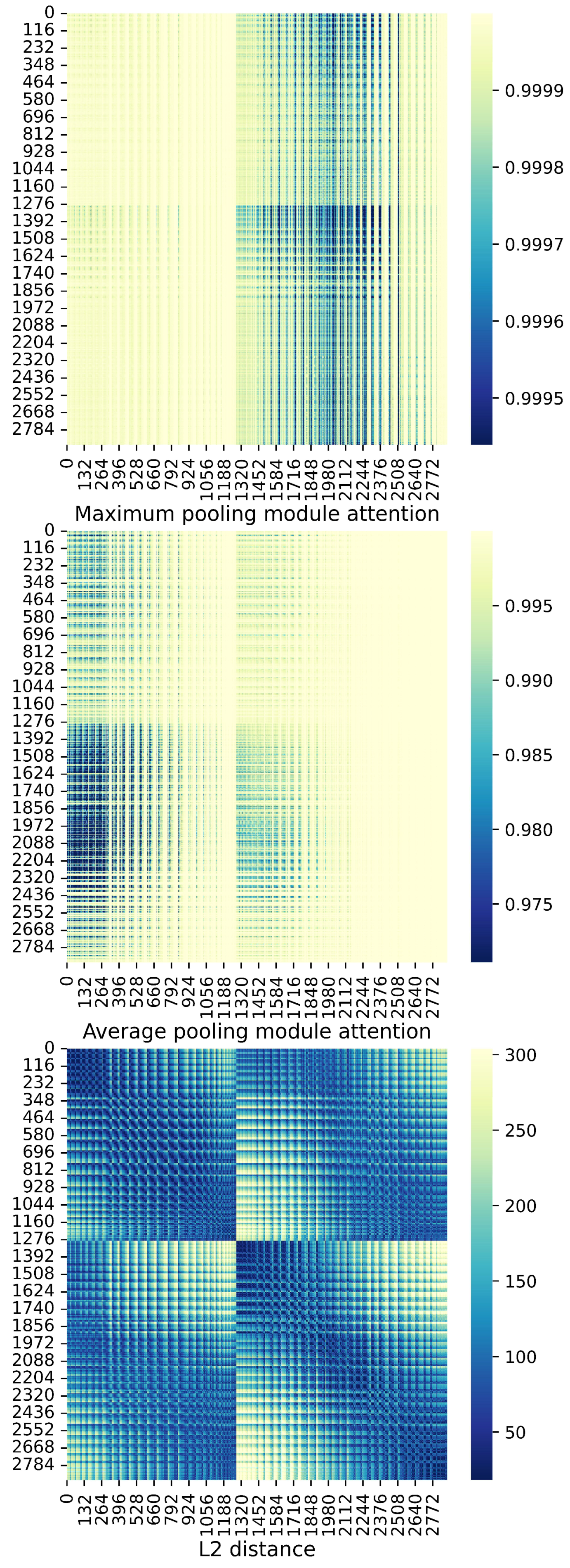 Technologies 13 00522 g011 Technologies 13 00522 g011