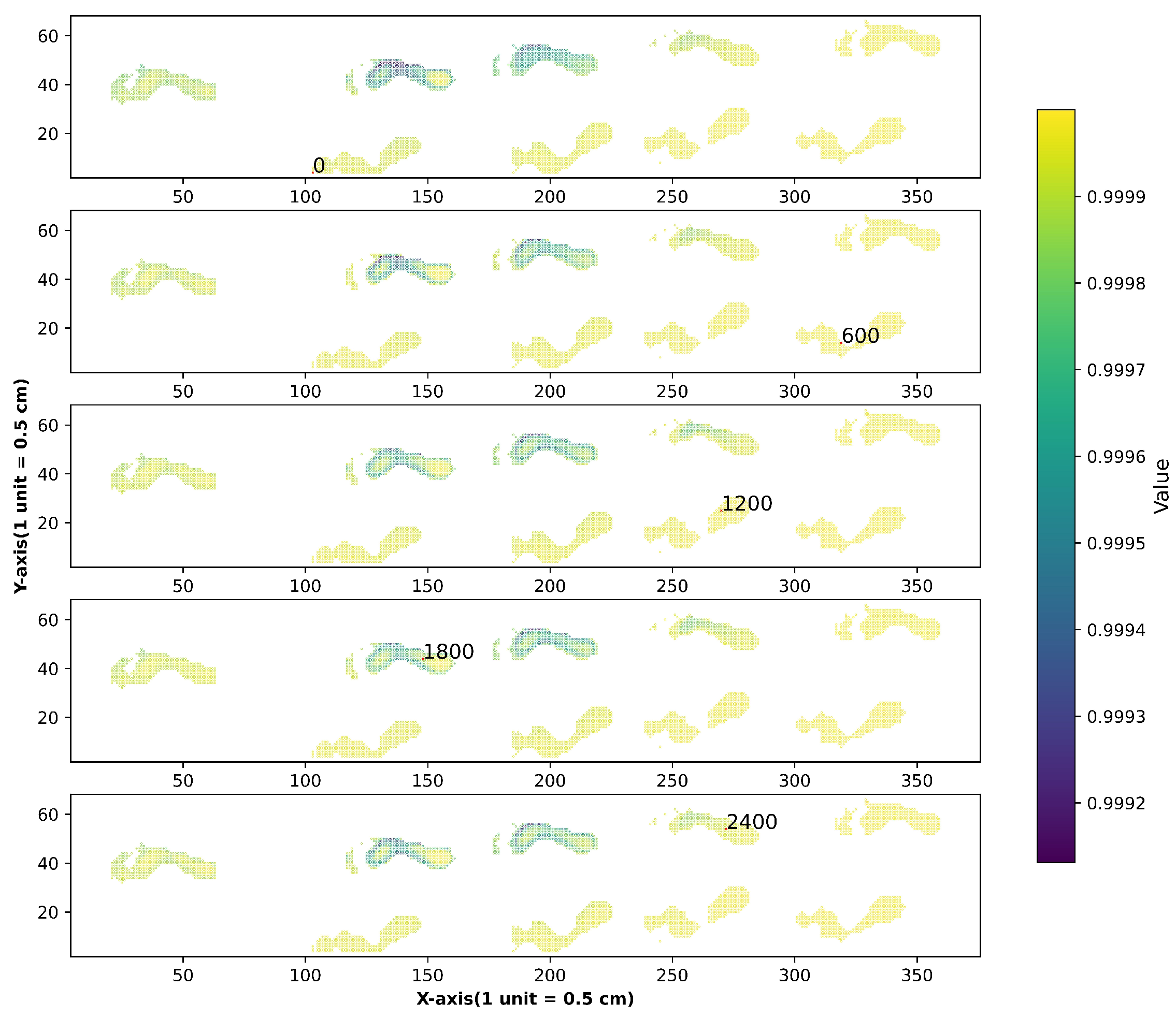 Technologies 13 00522 g012 Technologies 13 00522 g012