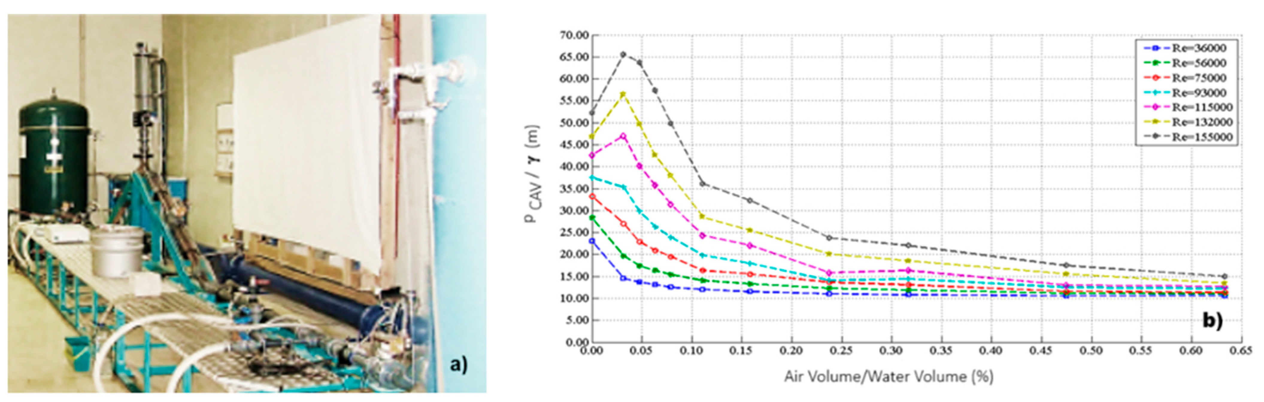 Technologies 13 00527 g007