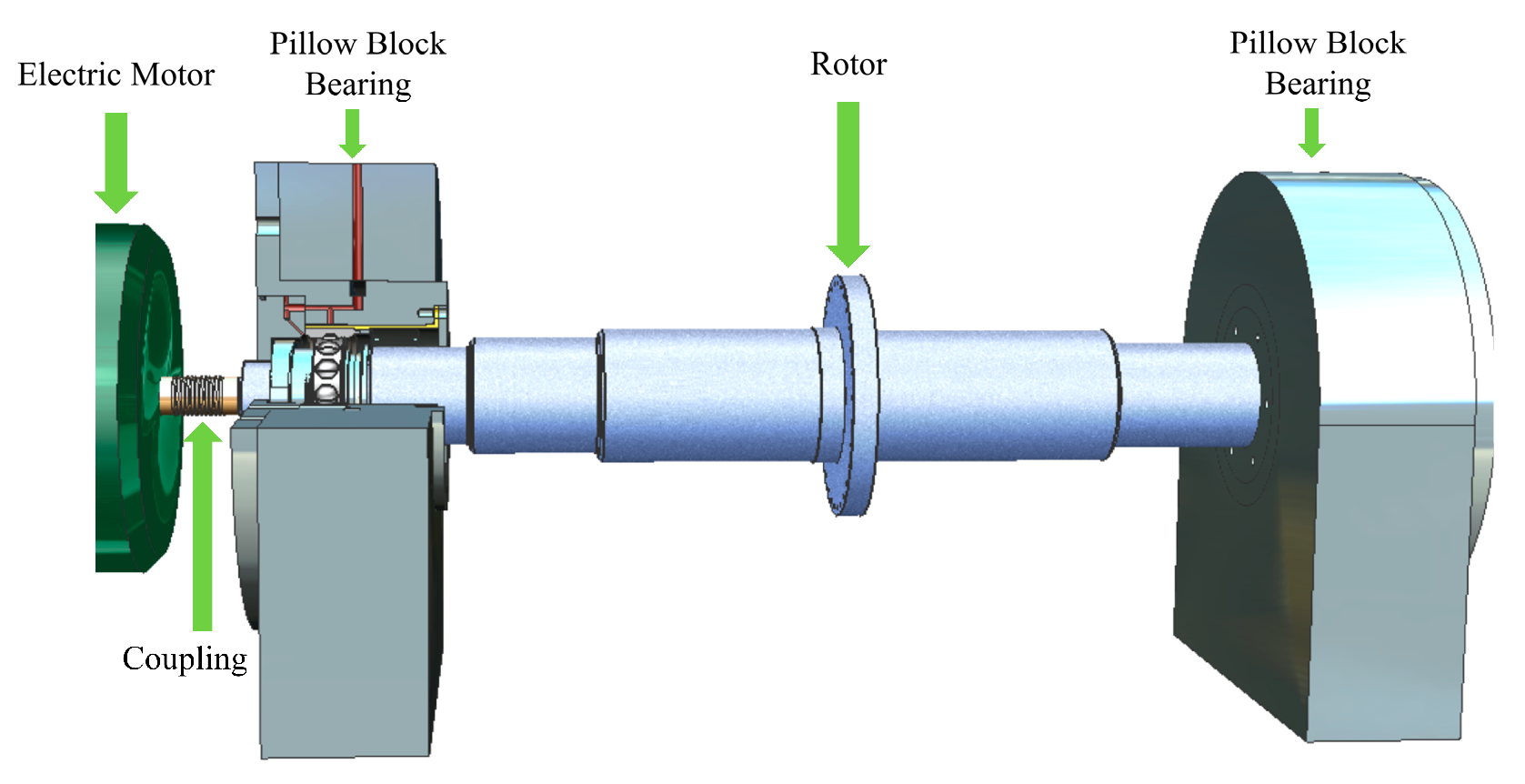 Technologies 13 00528 g003