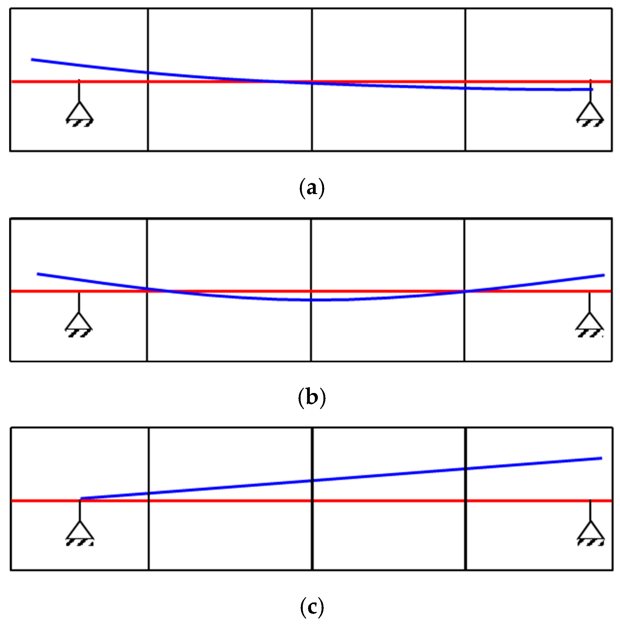 Technologies 13 00528 g006