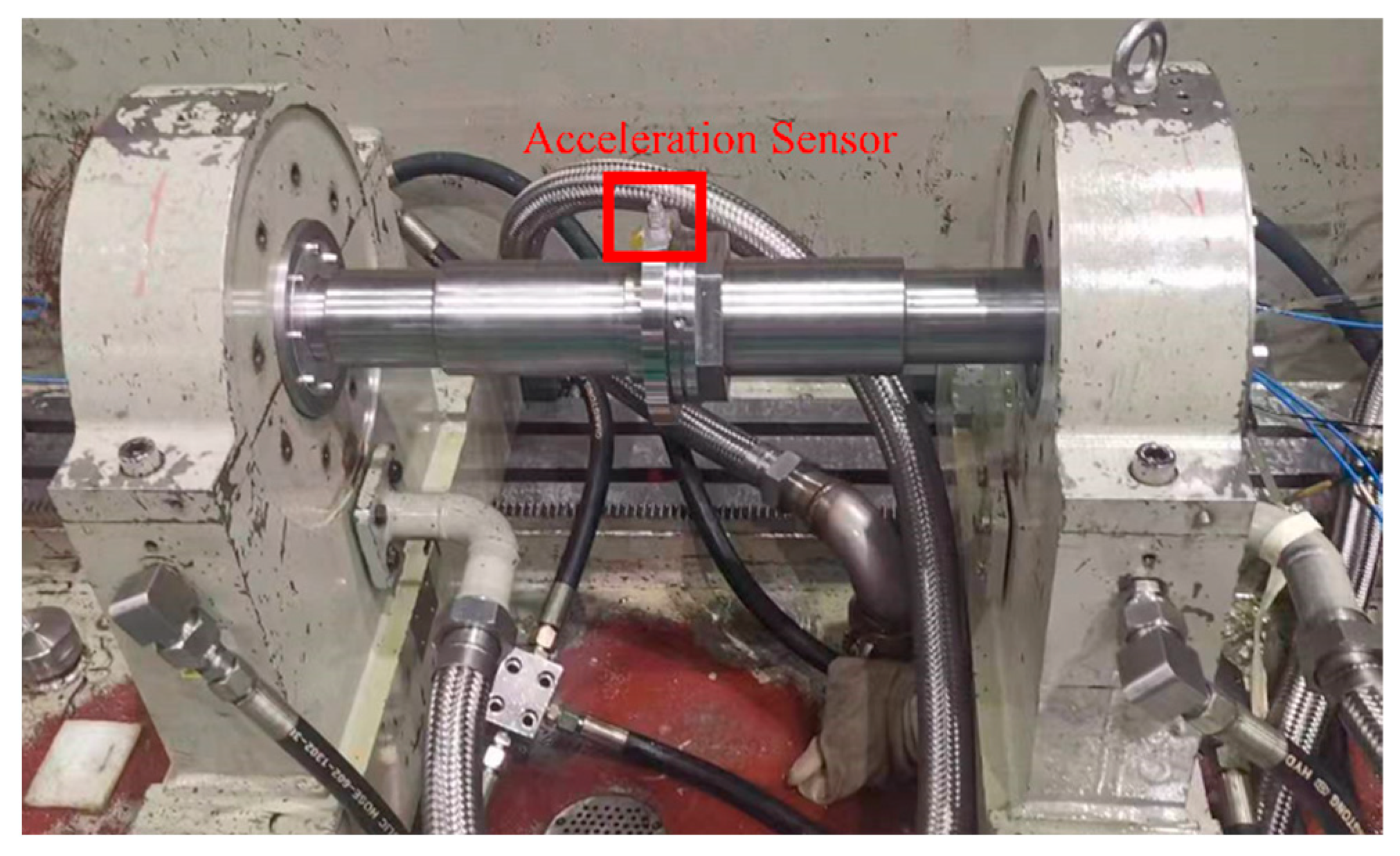 Technologies 13 00528 g007