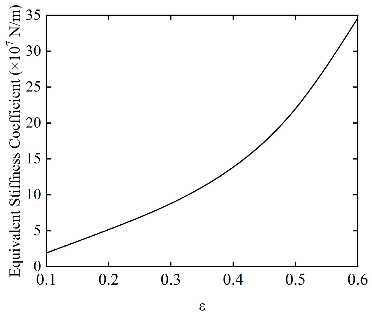 Technologies 13 00528 g011
