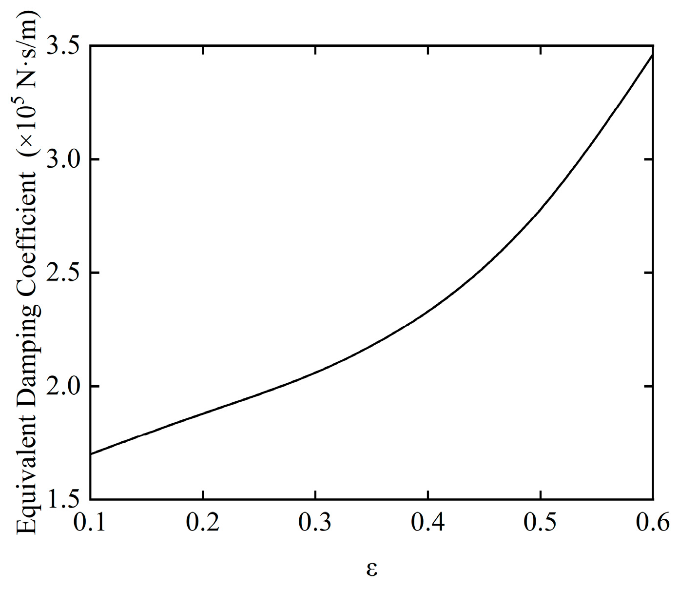 Technologies 13 00528 g012
