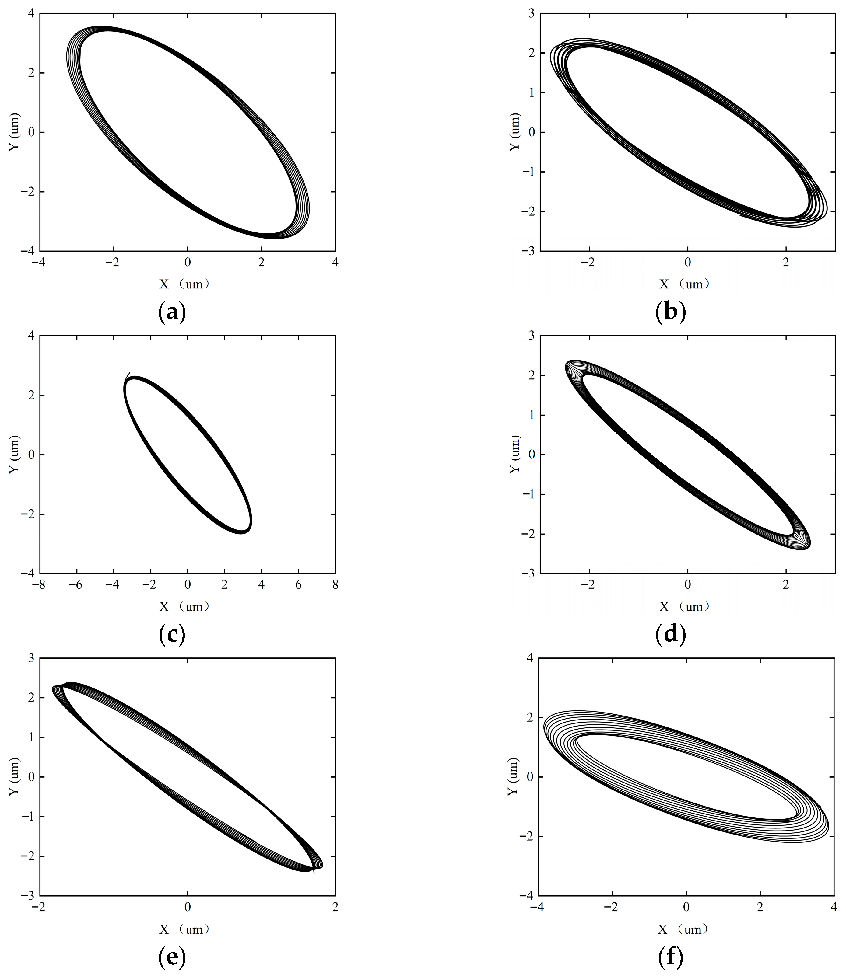 Technologies 13 00528 g015