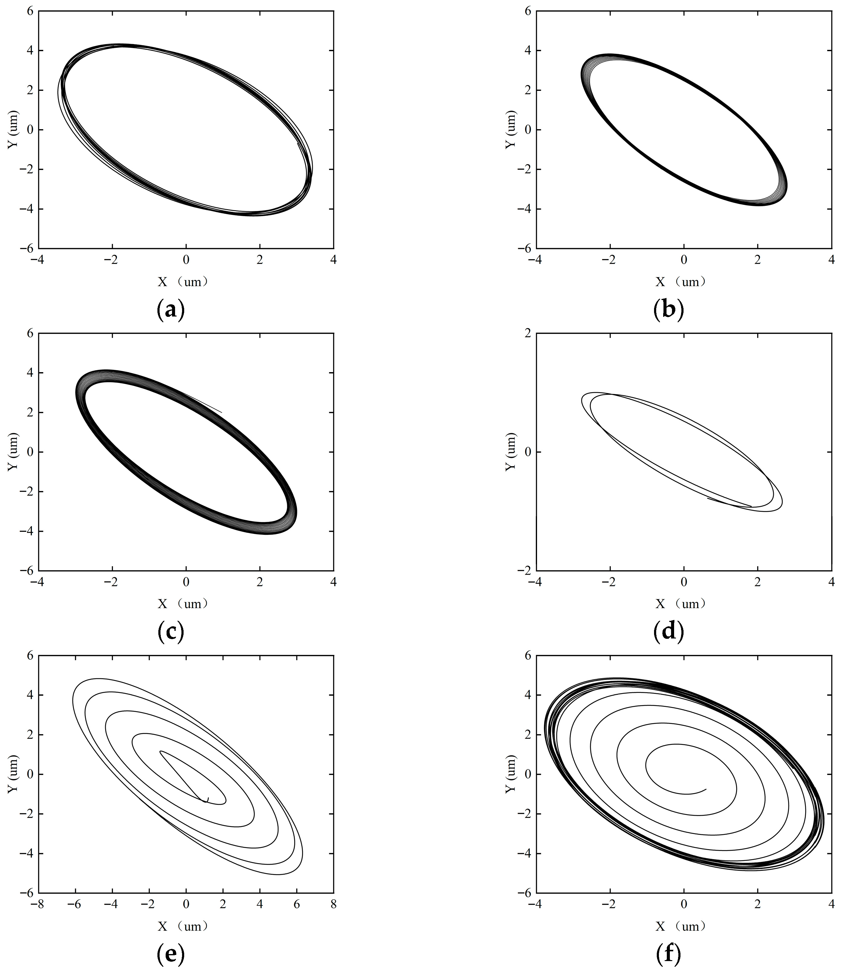 Technologies 13 00528 g016