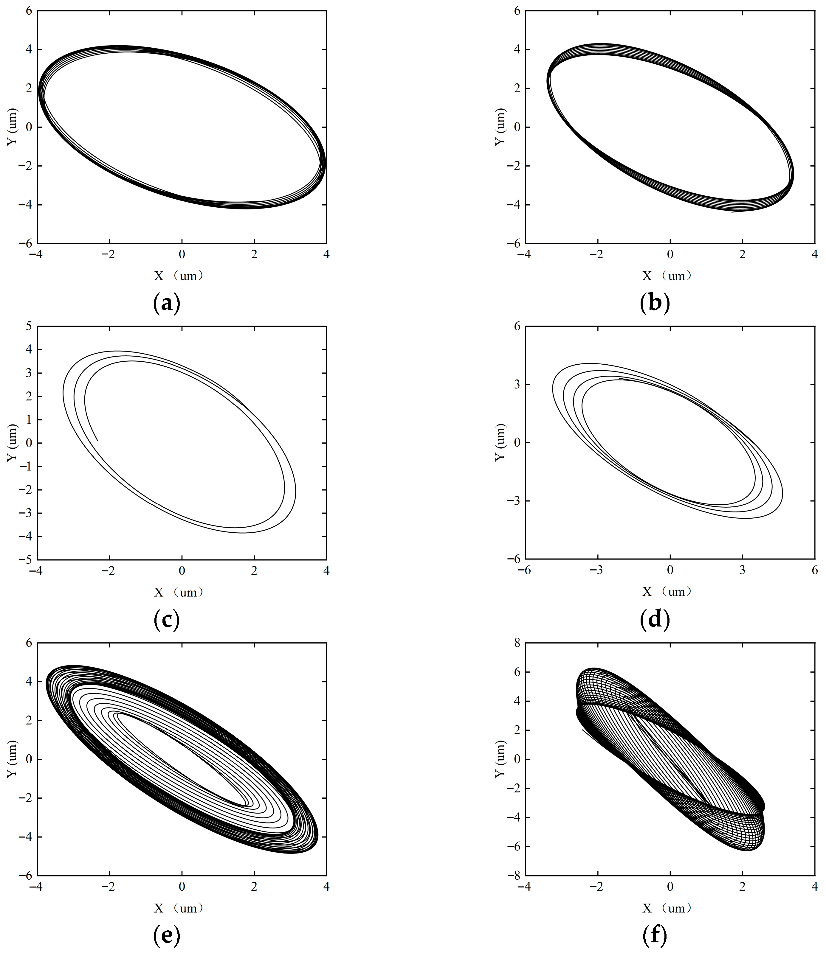 Technologies 13 00528 g017