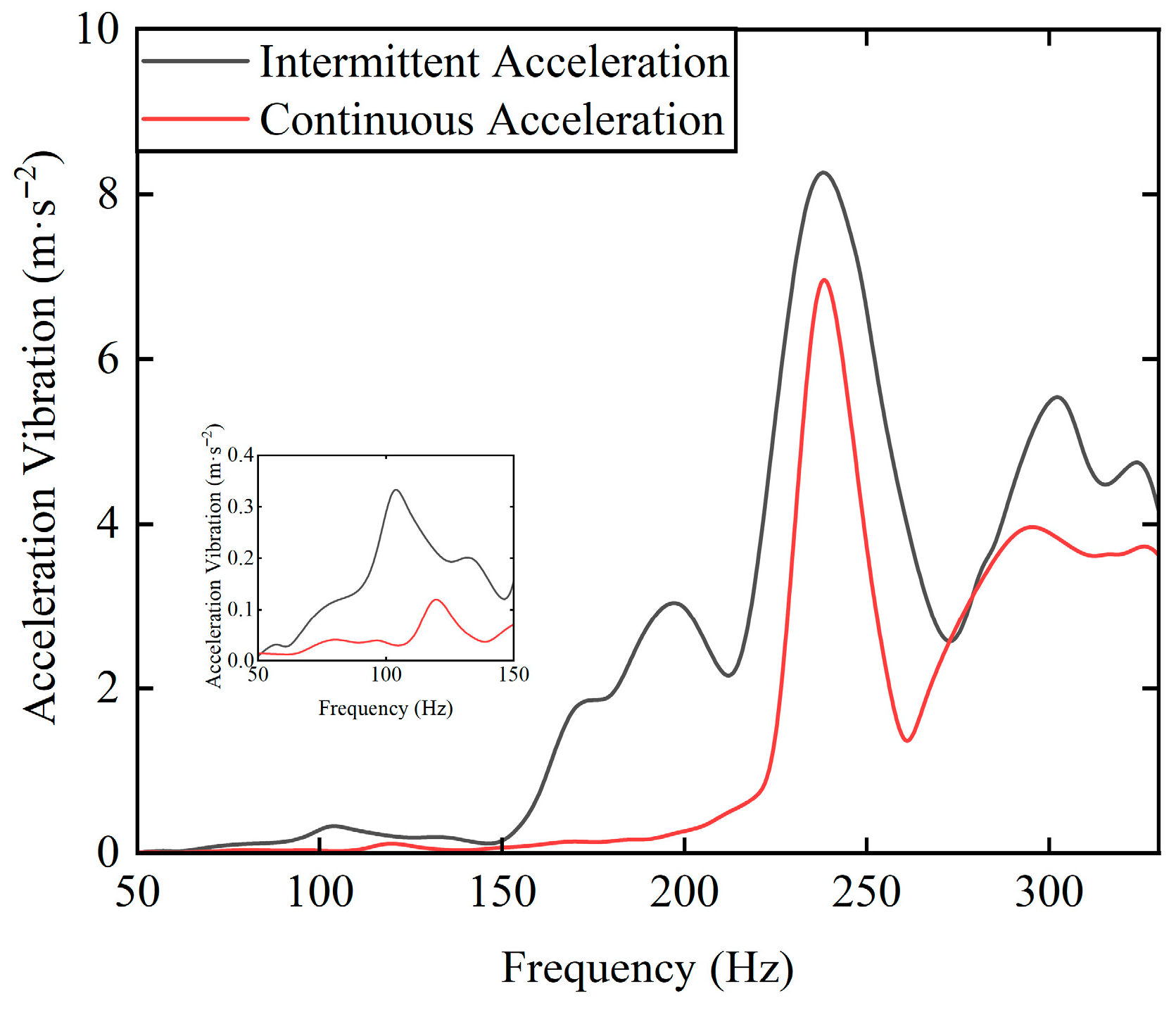 Technologies 13 00528 g020