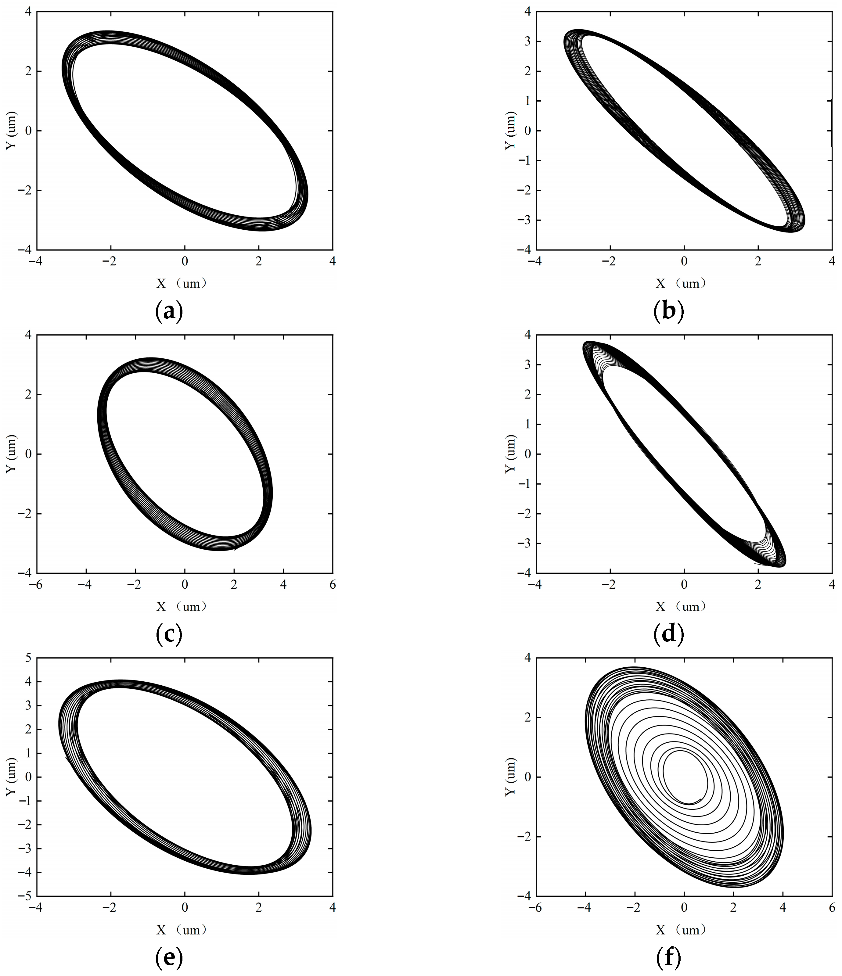 Technologies 13 00528 g021