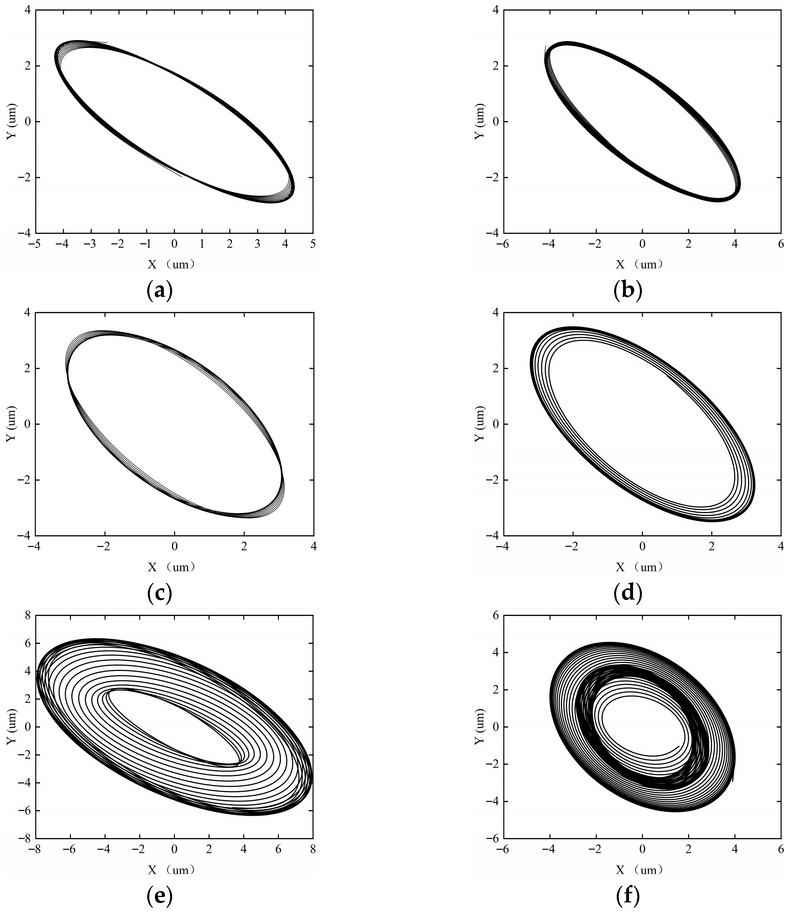 Technologies 13 00528 g022