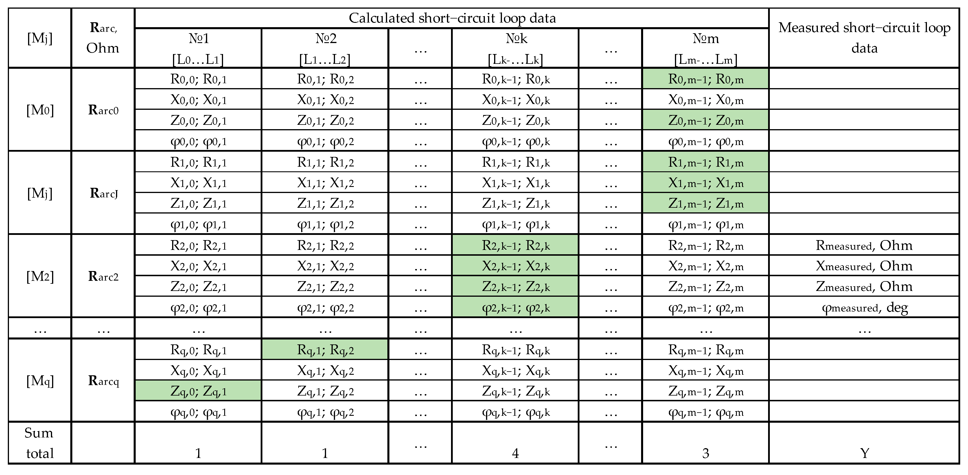 Technologies 13 00533 g005 Technologies 13 00533 g005