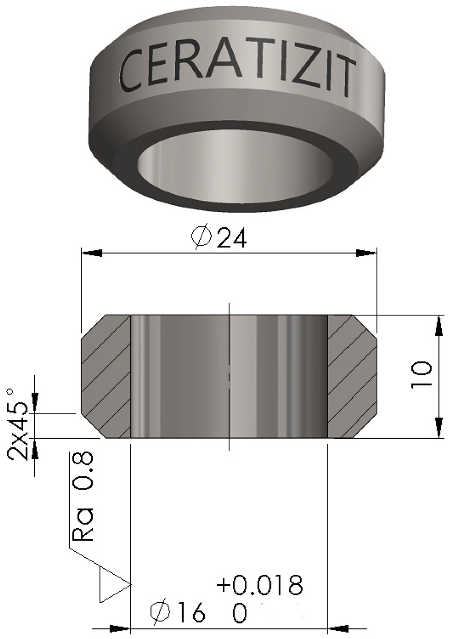 Technologies 13 00537 g004