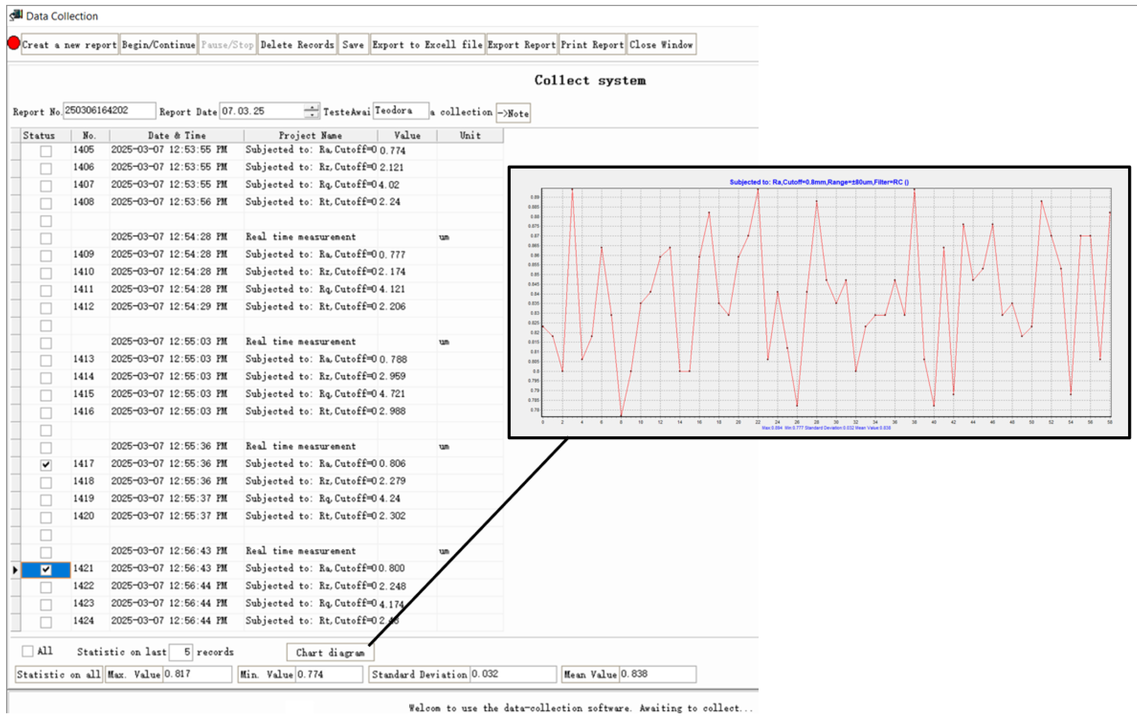 Technologies 13 00537 g0a6