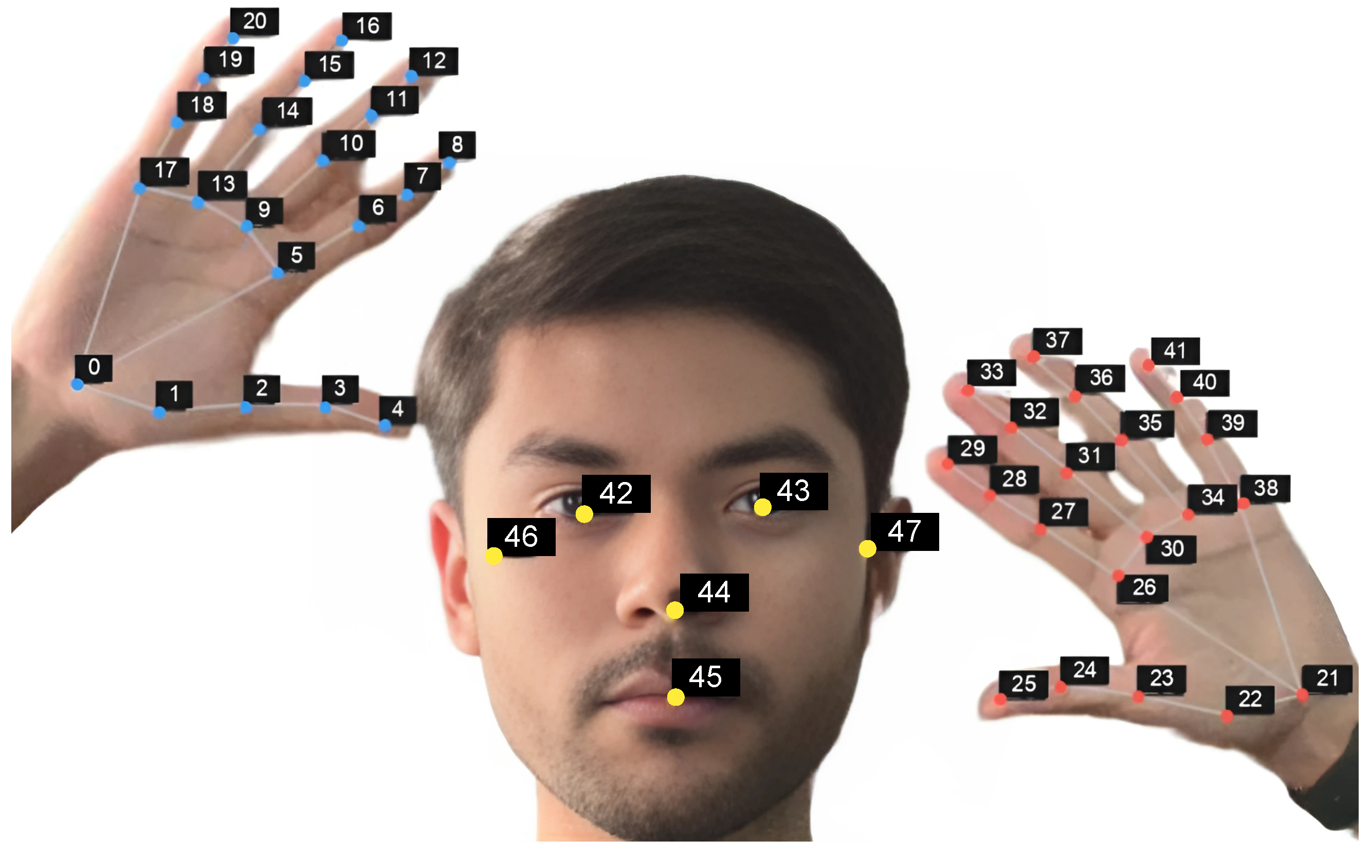 Technologies 13 00540 g003