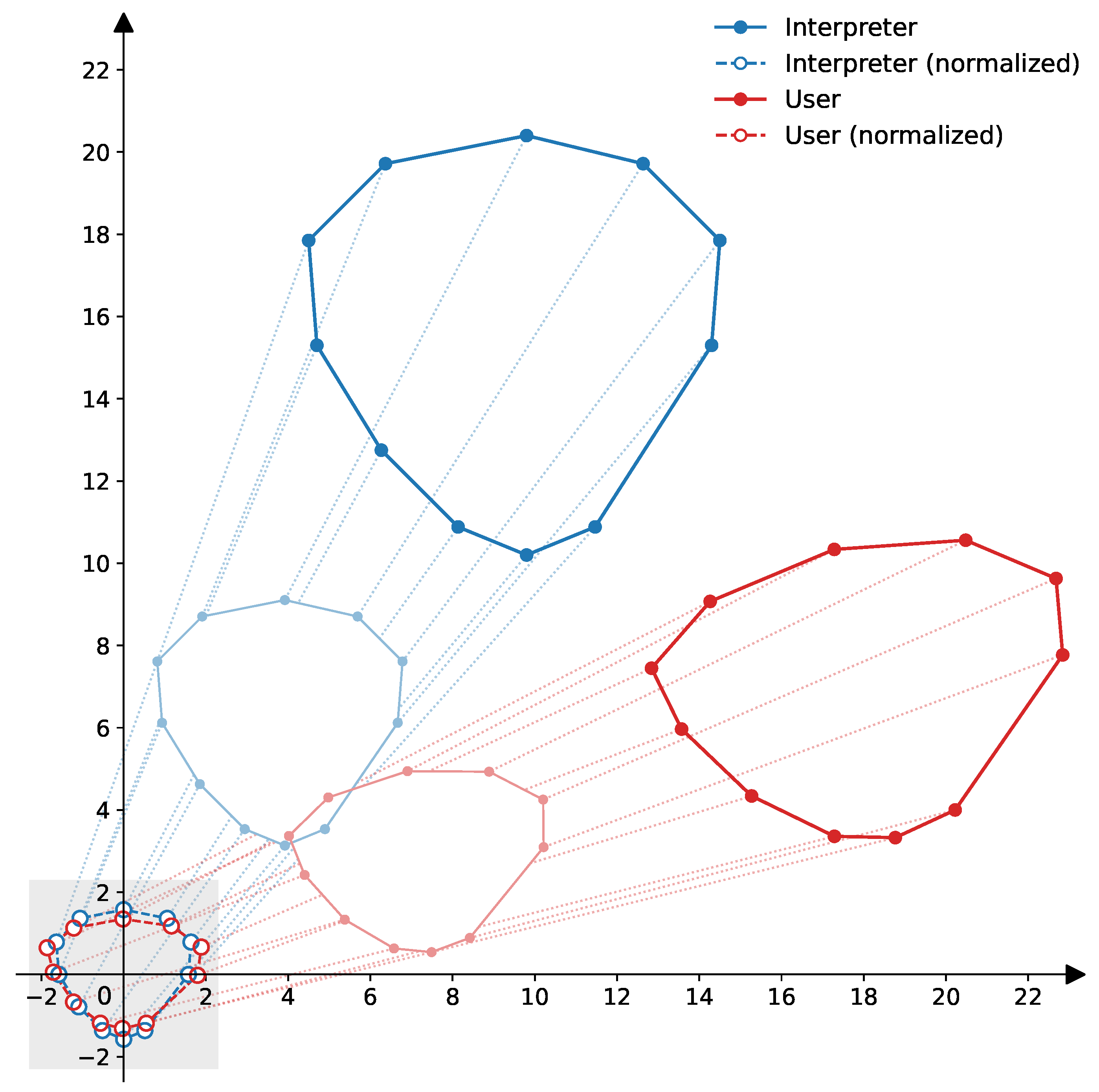 Technologies 13 00540 g004