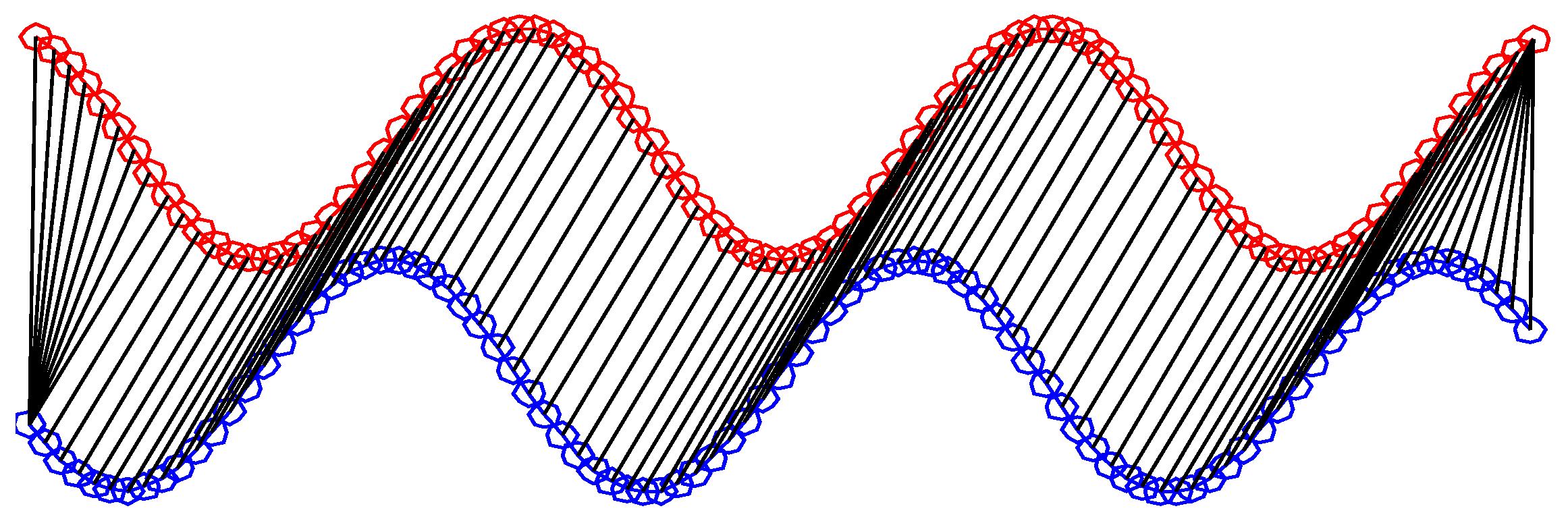 Technologies 13 00540 g006