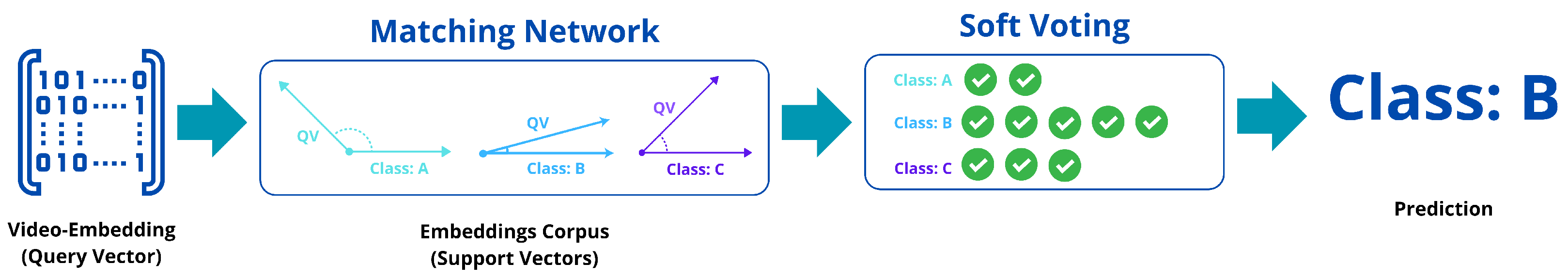 Technologies 13 00540 g014