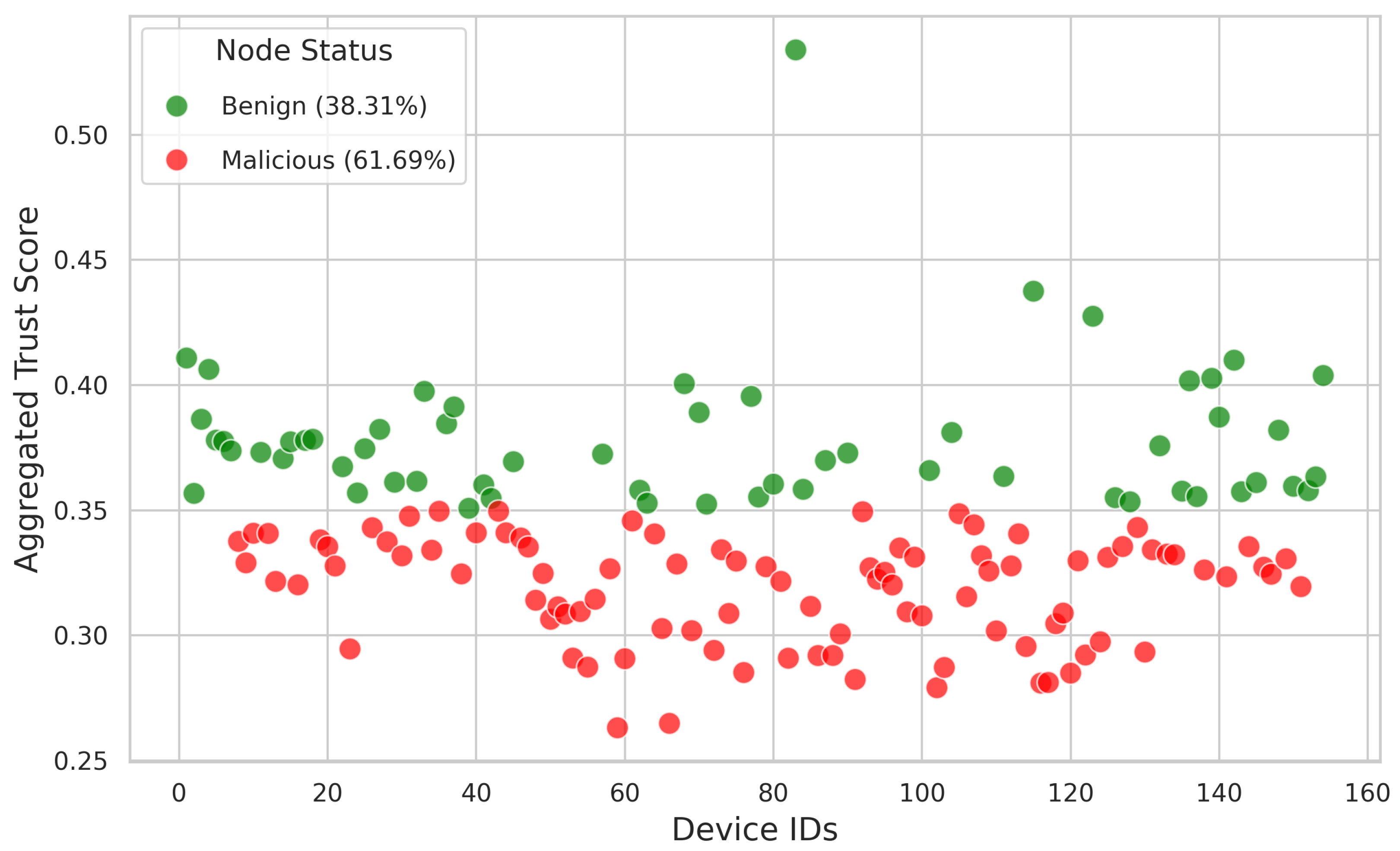 Technologies 13 00543 g003
