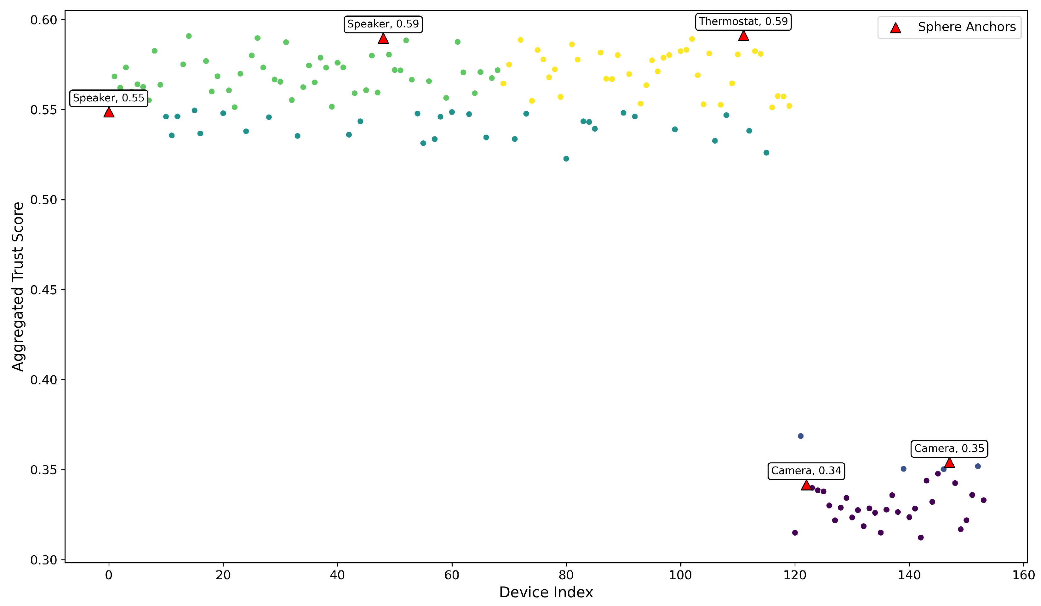 Technologies 13 00543 g011