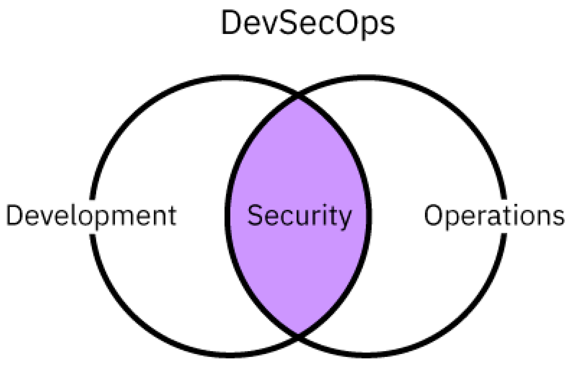 Technologies 13 00548 g001