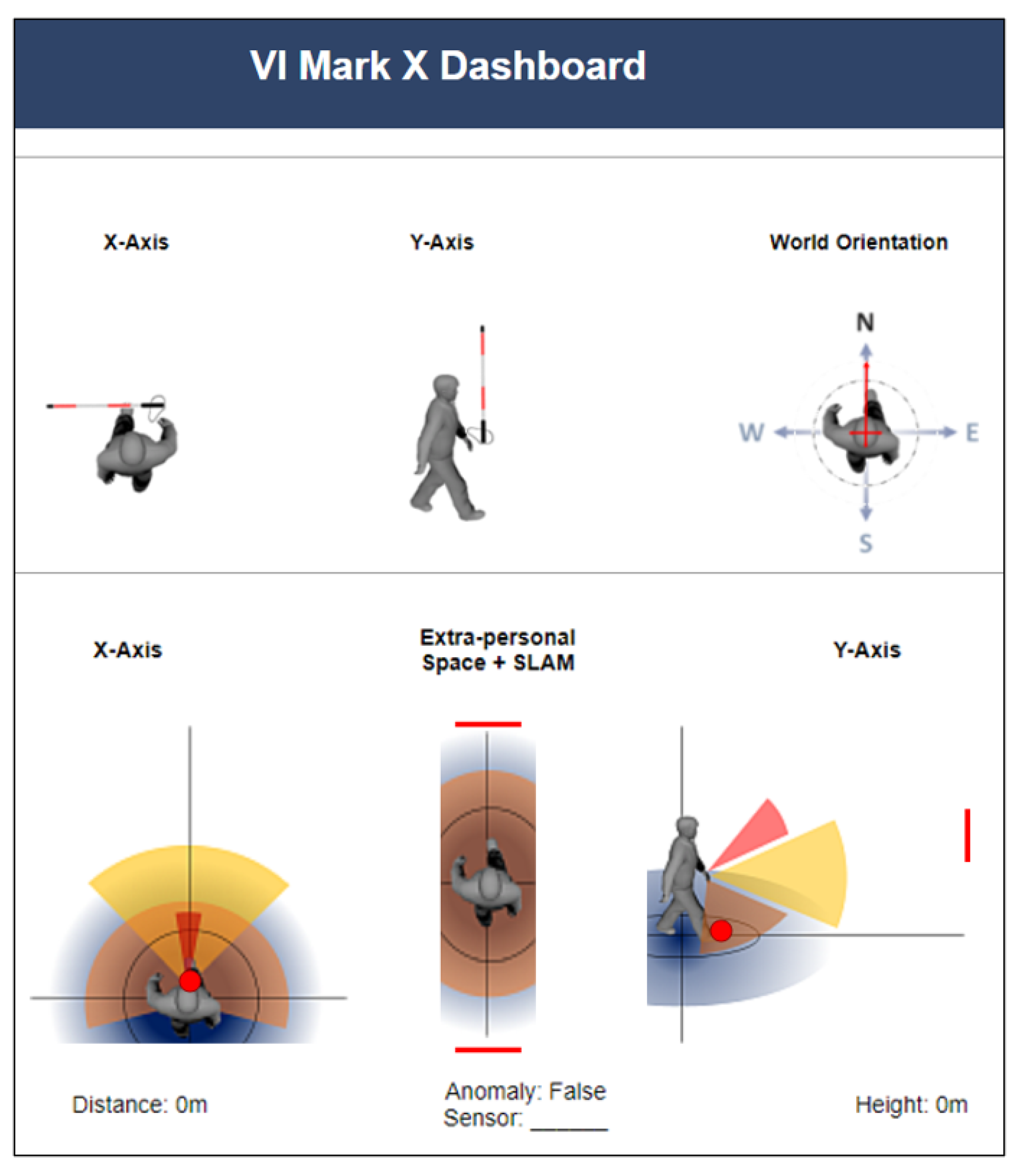 Technologies 13 00550 g004