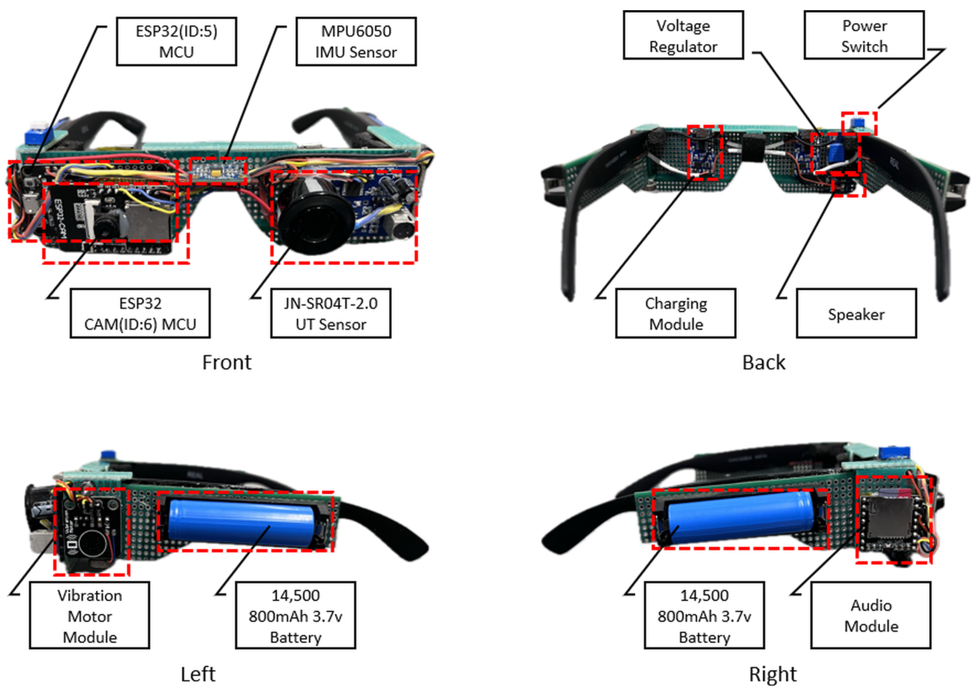 Technologies 13 00550 g007