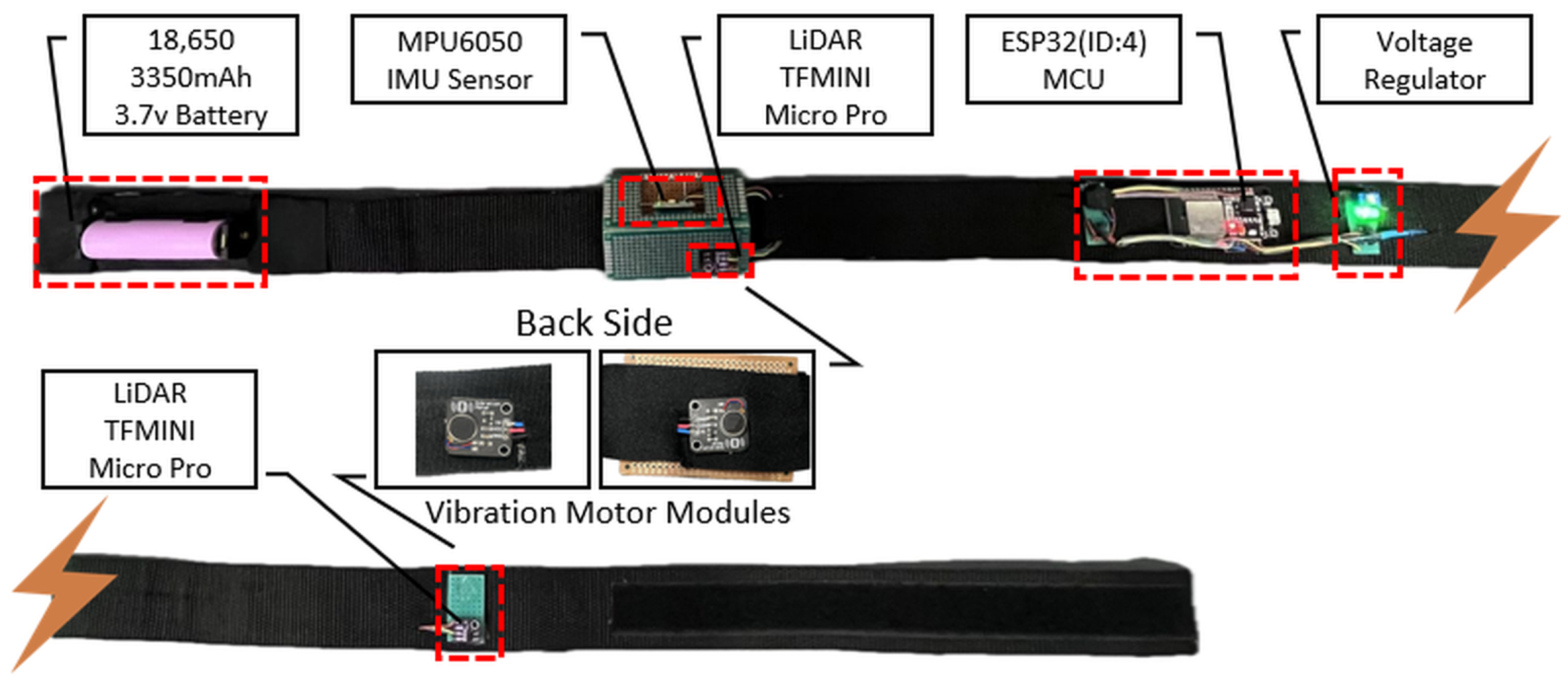 Technologies 13 00550 g011