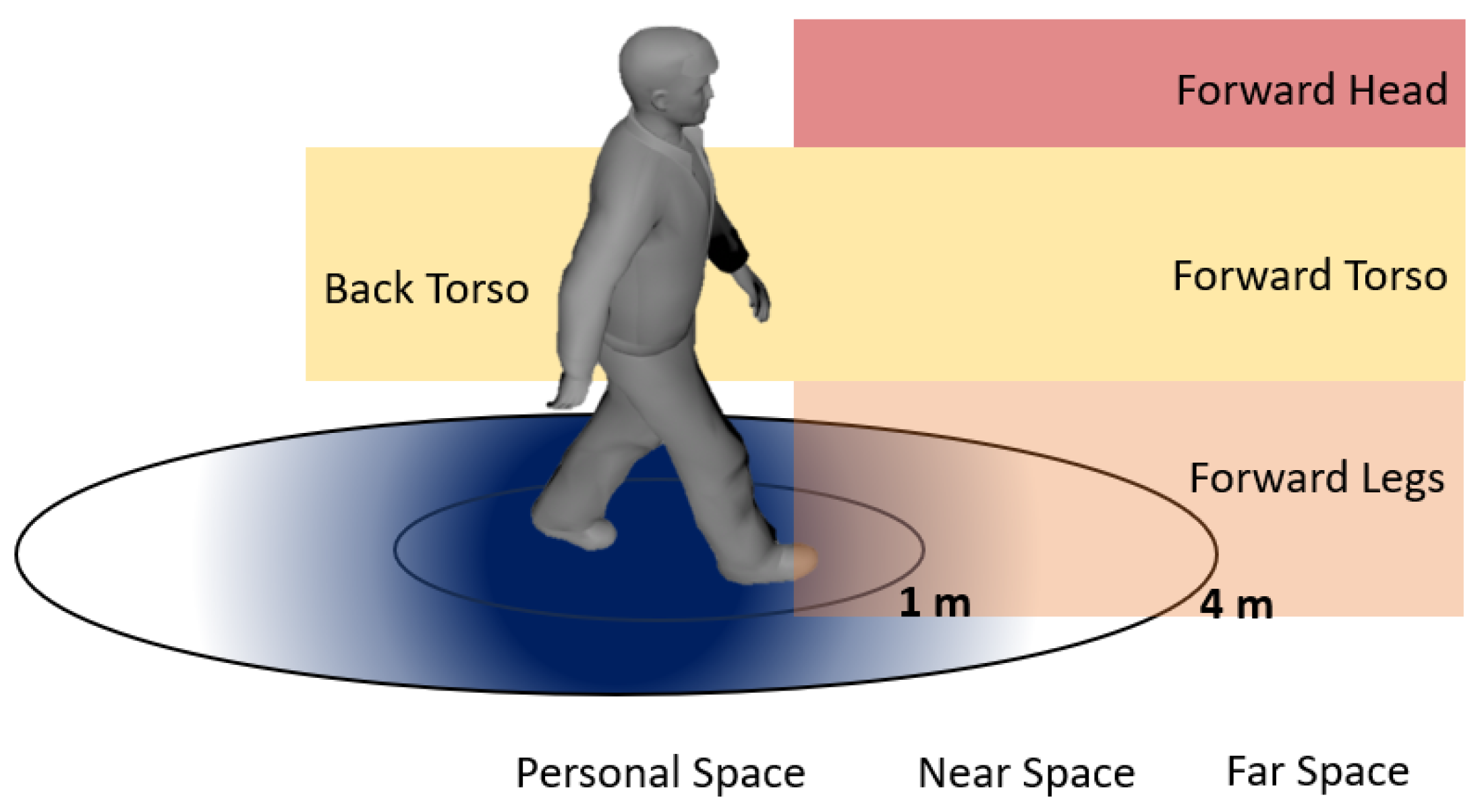 Technologies 13 00550 g017